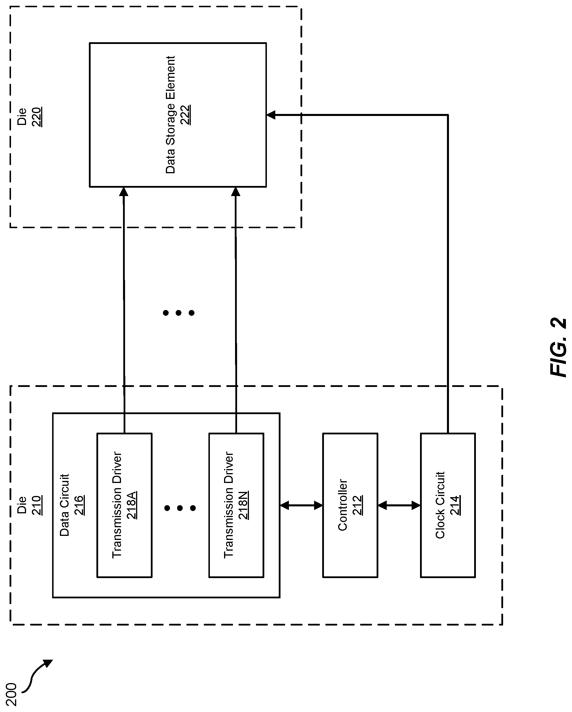 Patent US12321294 Figure 2 – Data lane variation compensation for data rate enhancement
