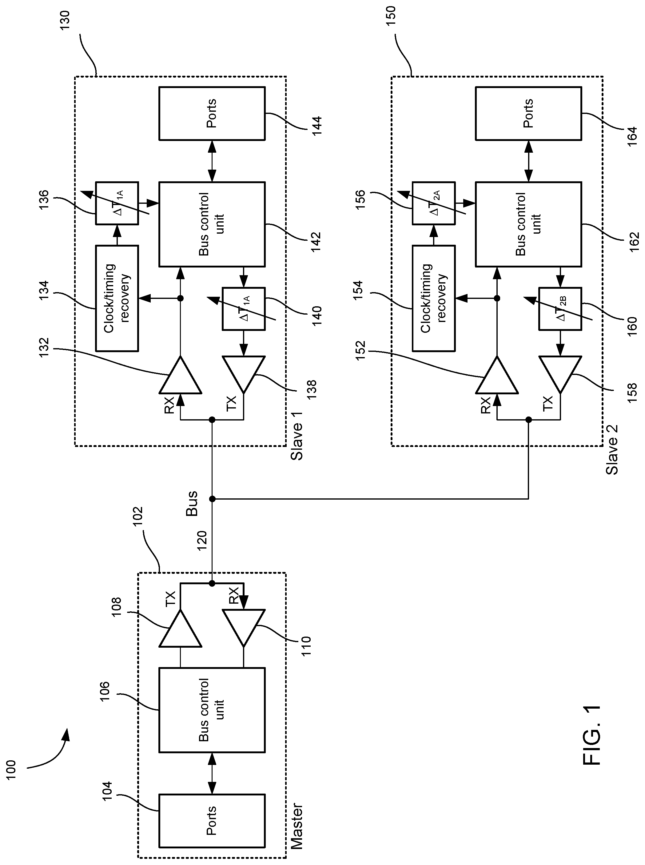 Patent US12321295 Figure 1 – Dynamic timing calibration systems and methods