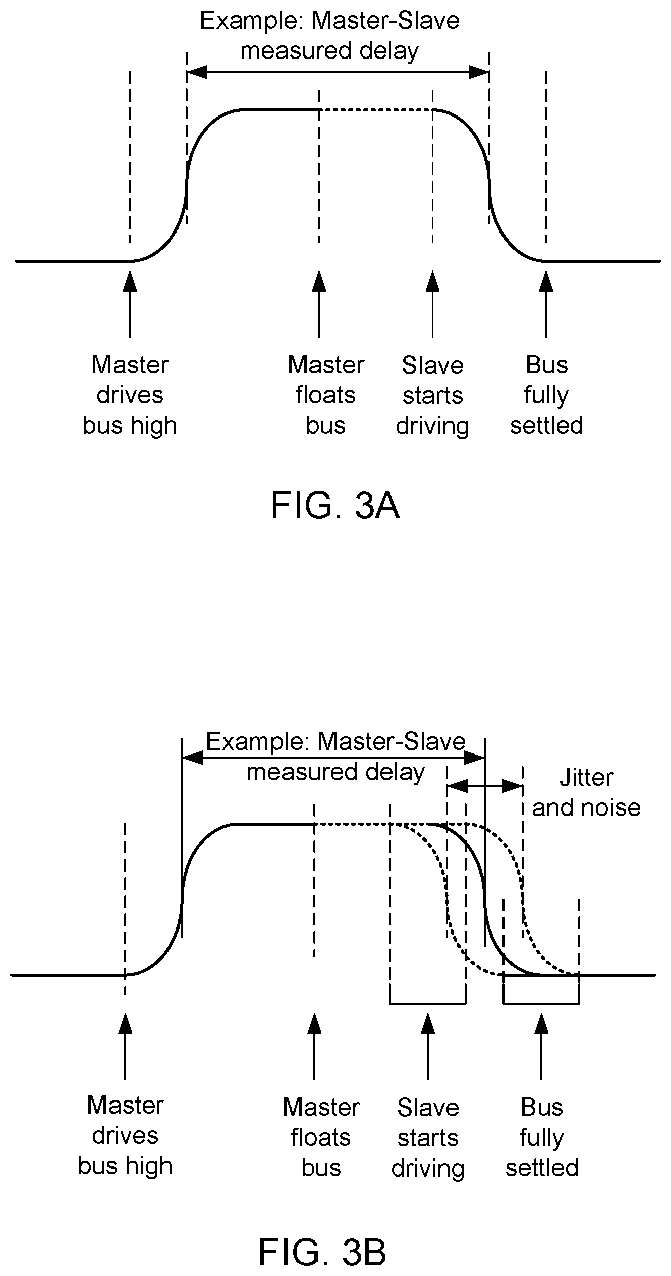 Patent US12321295 Figure 3 – Dynamic timing calibration systems and methods