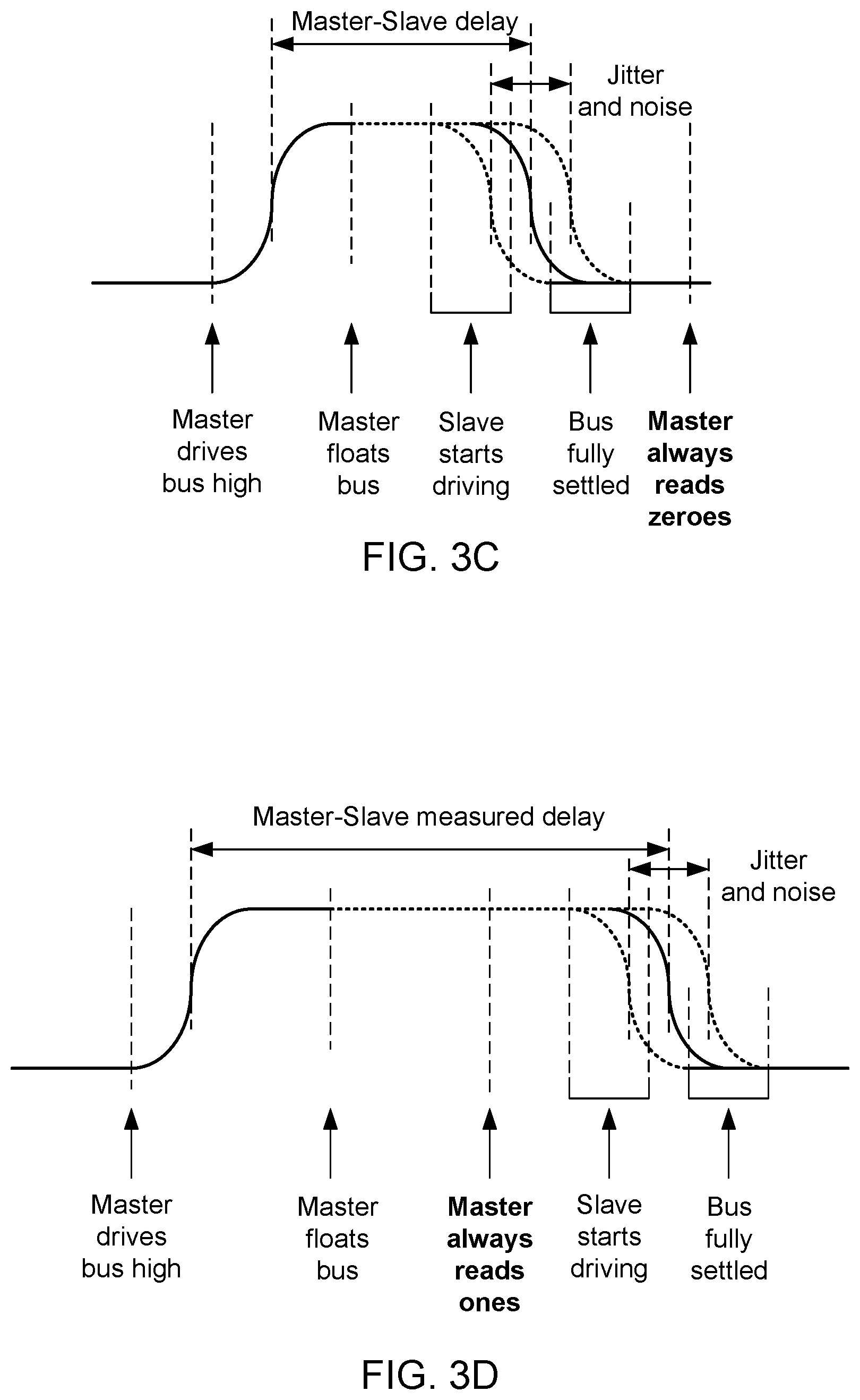 Patent US12321295 Figure 4 – Dynamic timing calibration systems and methods