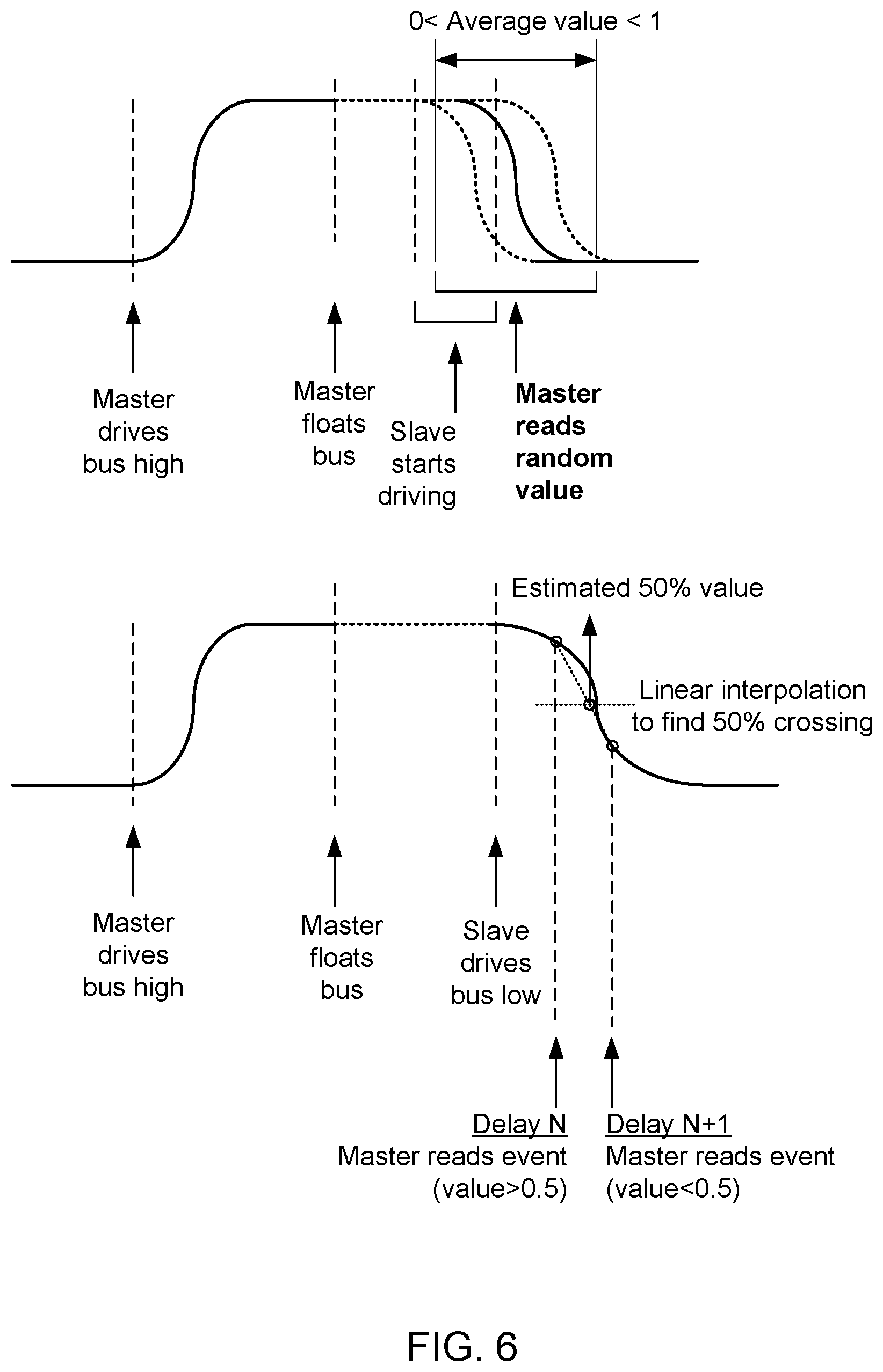 Patent US12321295 Figure 7 – Dynamic timing calibration systems and methods