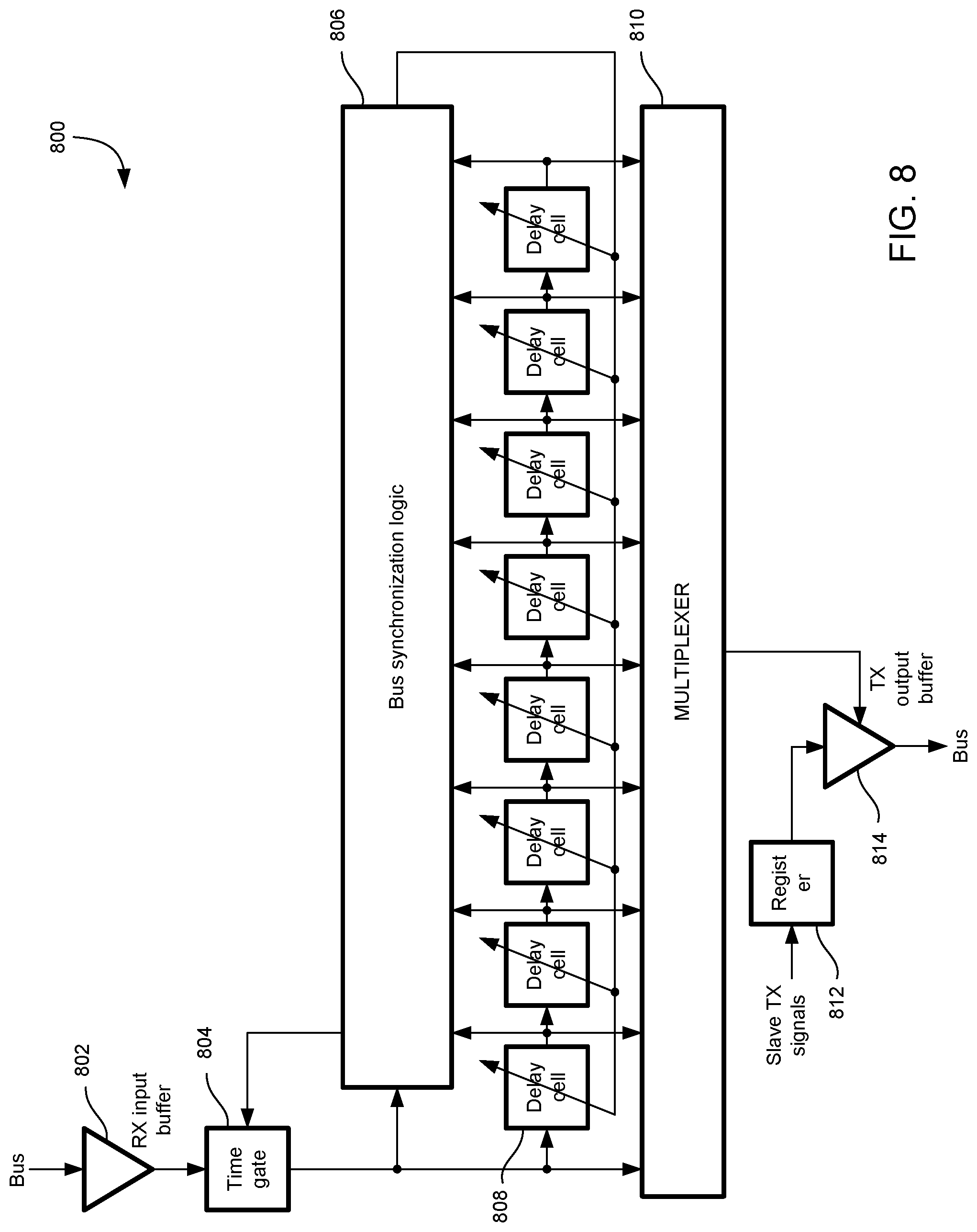 Patent US12321295 Figure 9 – Dynamic timing calibration systems and methods