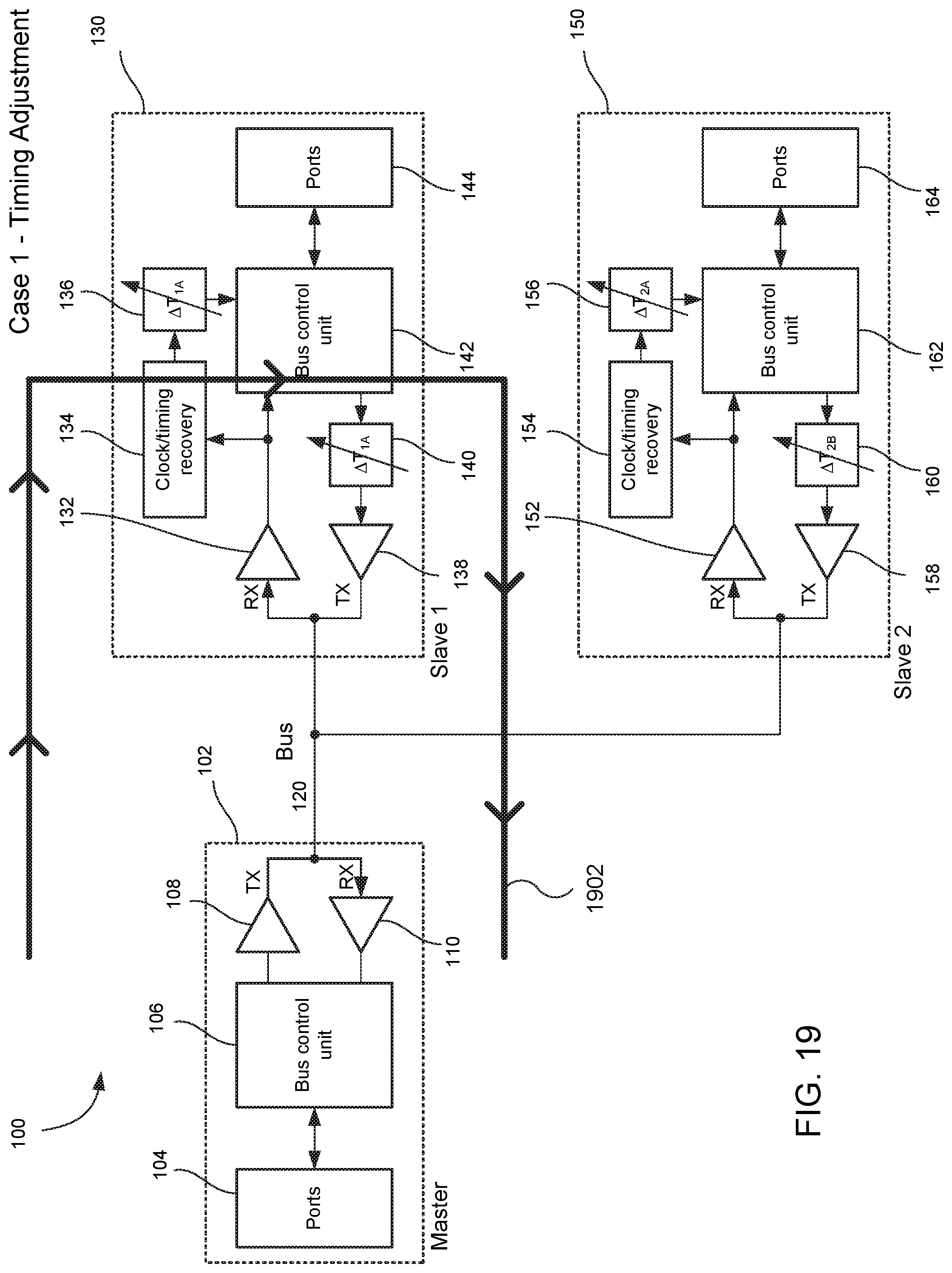 Patent US12321295 Figure 19 – Dynamic timing calibration systems and methods