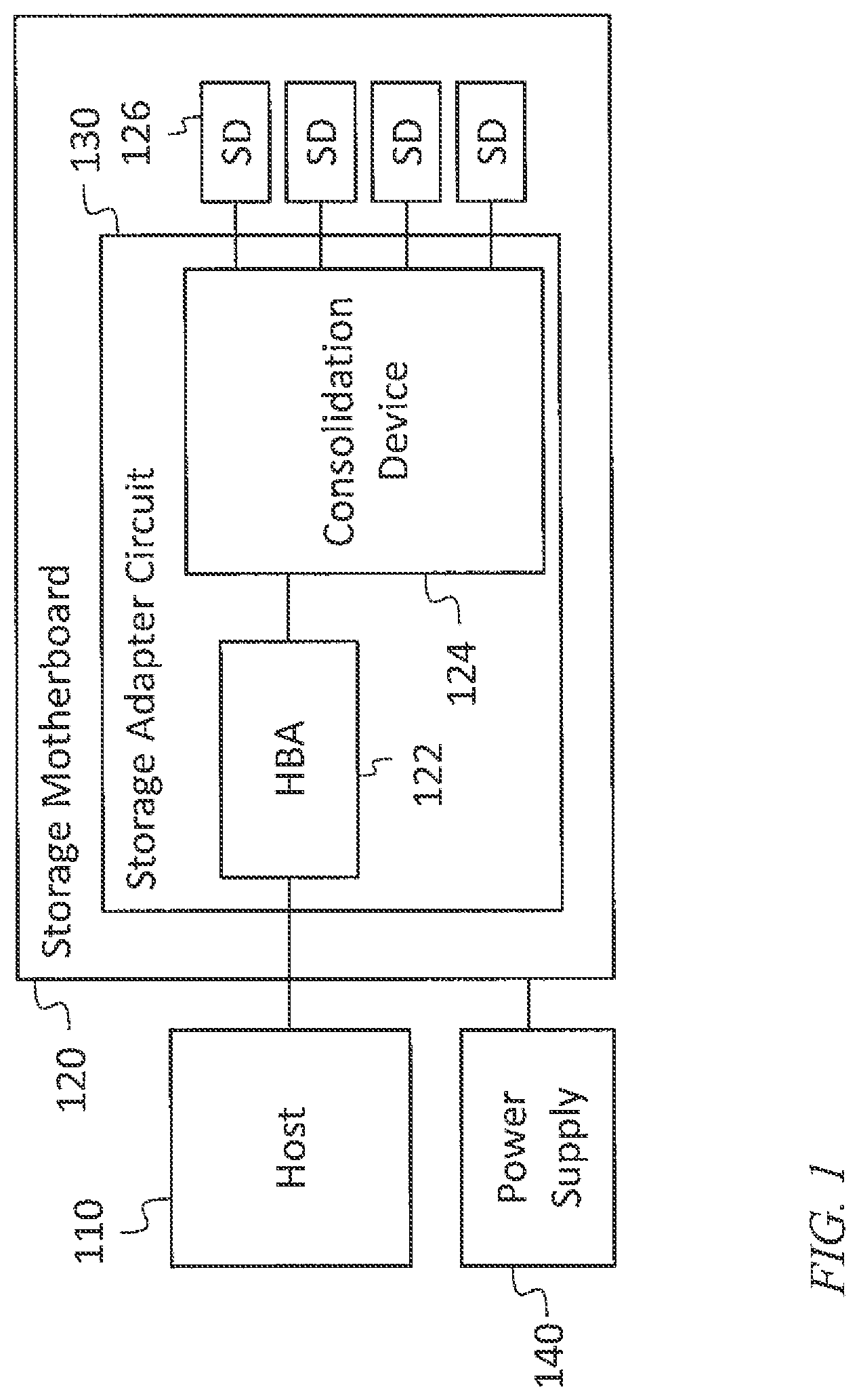 Patent US12321296 — Multi-protocol IO infrastructure for a flexible storage platform — Figure 1