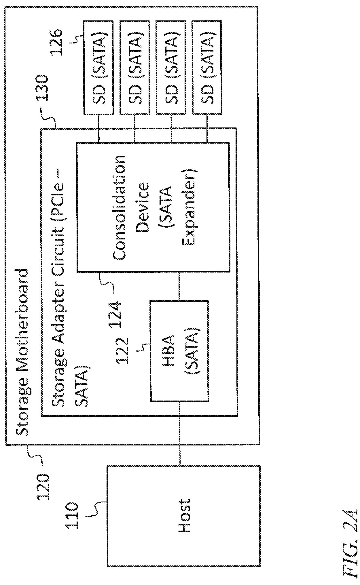 Patent US12321296 Figure 2 – Multi-protocol IO infrastructure for a flexible storage platform