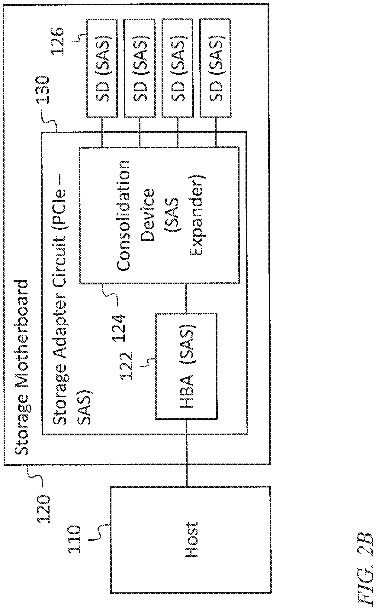 Patent US12321296 Figure 3 – Multi-protocol IO infrastructure for a flexible storage platform
