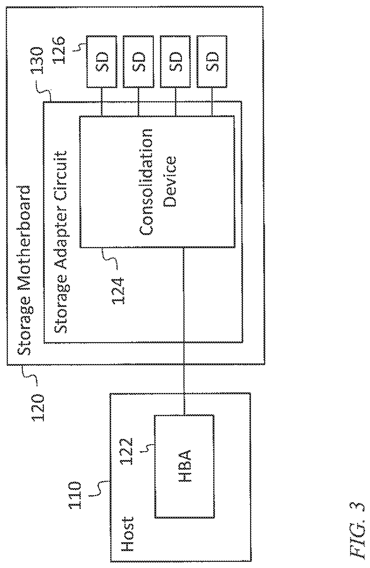 Patent US12321296 Figure 4 – Multi-protocol IO infrastructure for a flexible storage platform