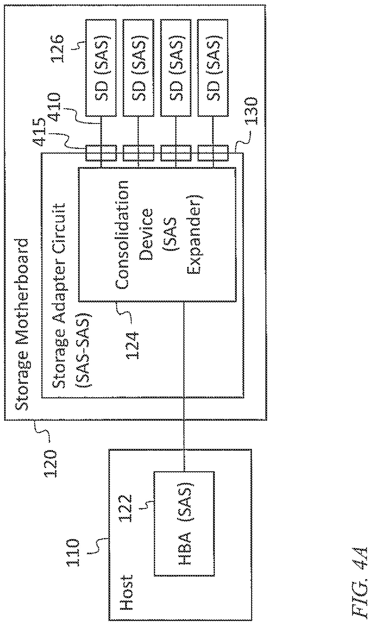 Patent US12321296 Figure 5 – Multi-protocol IO infrastructure for a flexible storage platform