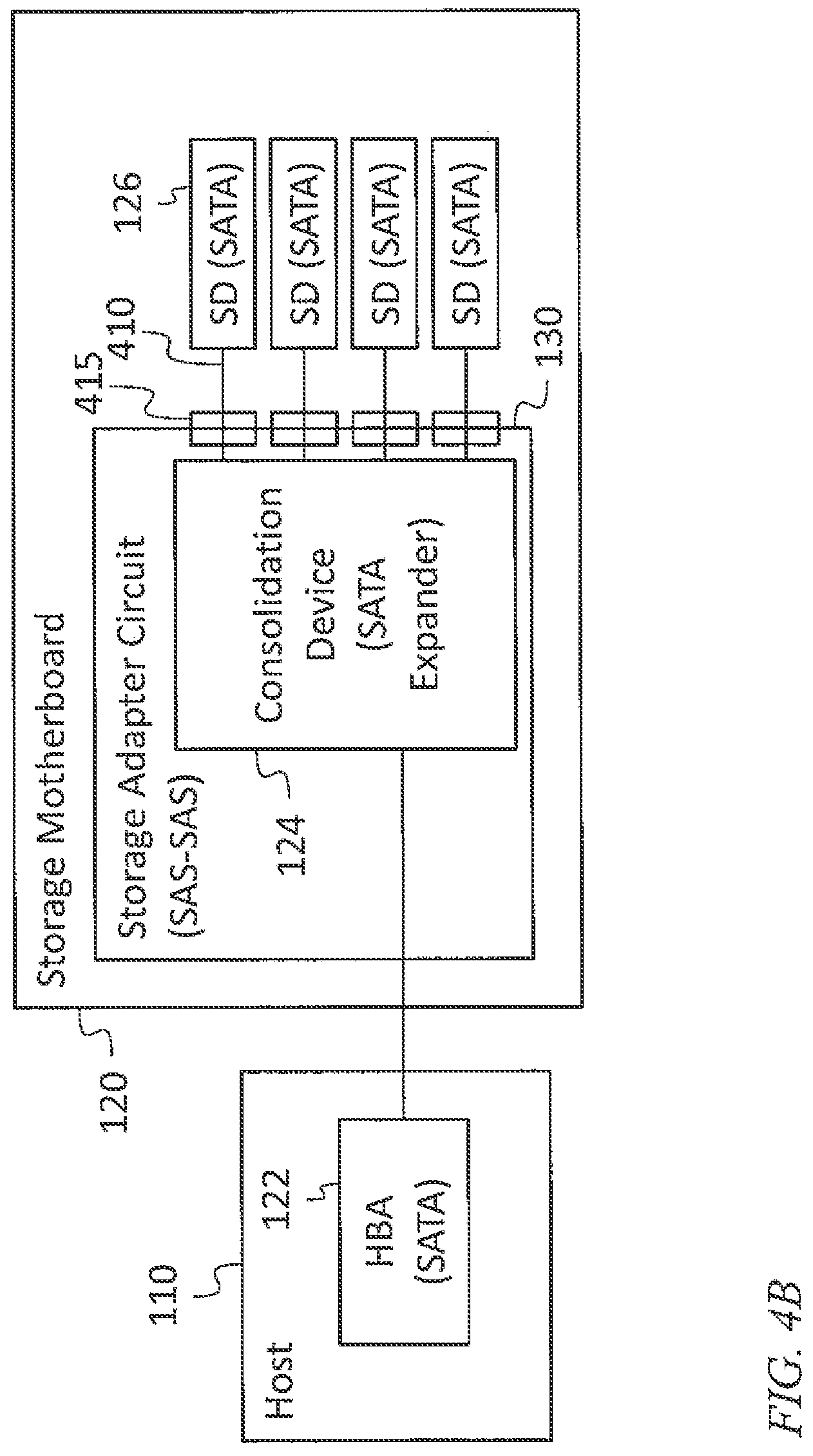 Patent US12321296 Figure 6 – Multi-protocol IO infrastructure for a flexible storage platform