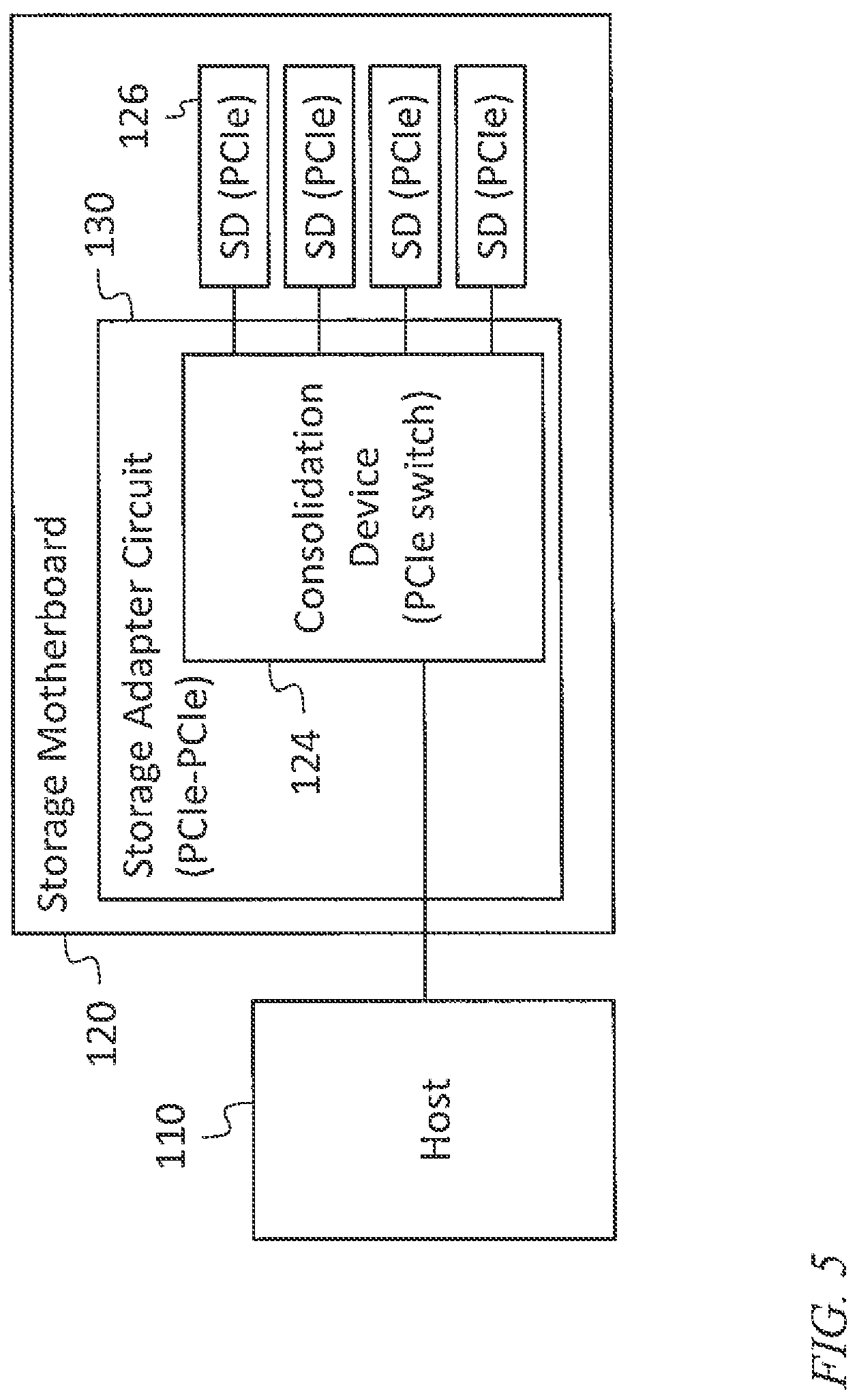 Patent US12321296 Figure 7 – Multi-protocol IO infrastructure for a flexible storage platform