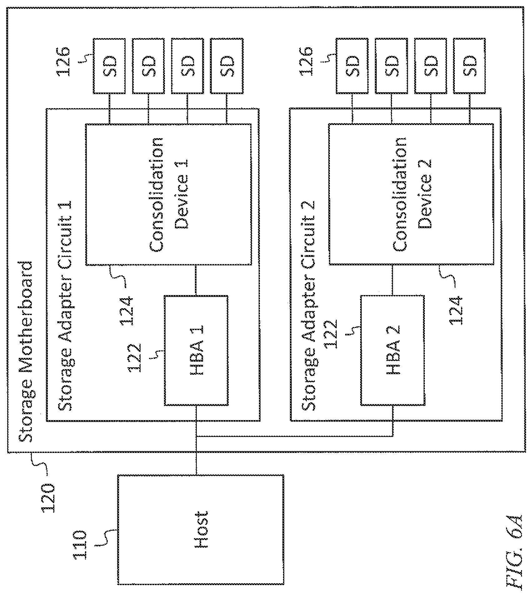 Patent US12321296 Figure 8 – Multi-protocol IO infrastructure for a flexible storage platform
