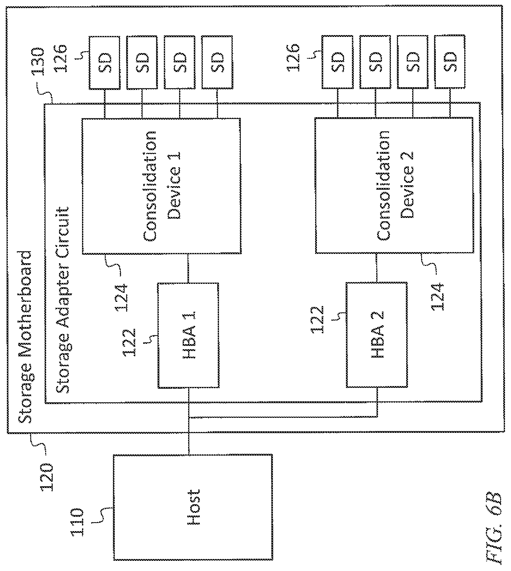 Patent US12321296 Figure 9 – Multi-protocol IO infrastructure for a flexible storage platform