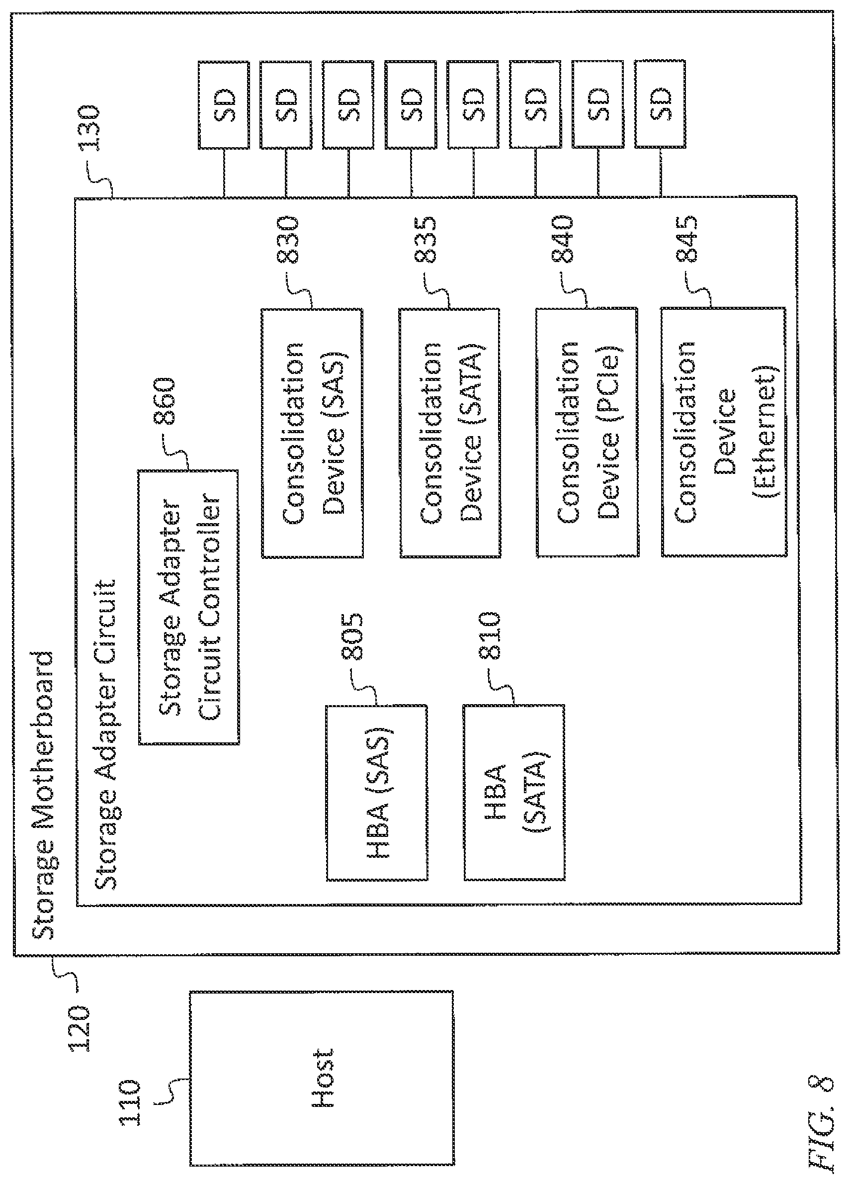 Patent US12321296 Figure 12 – Multi-protocol IO infrastructure for a flexible storage platform