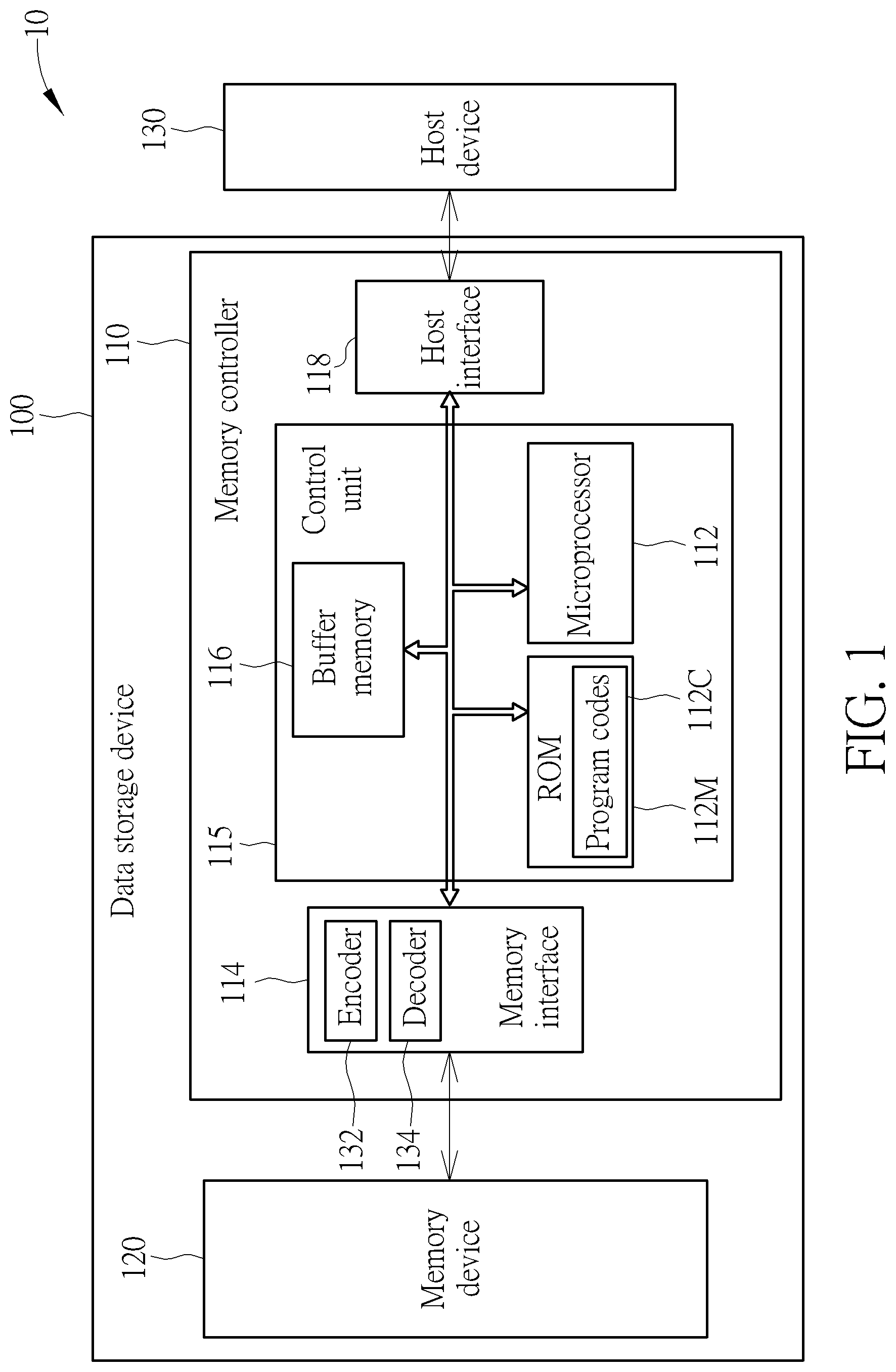 Patent US12321297 Figure 1 – Bridge device and method for transferring command and data between a host device and a data storage device