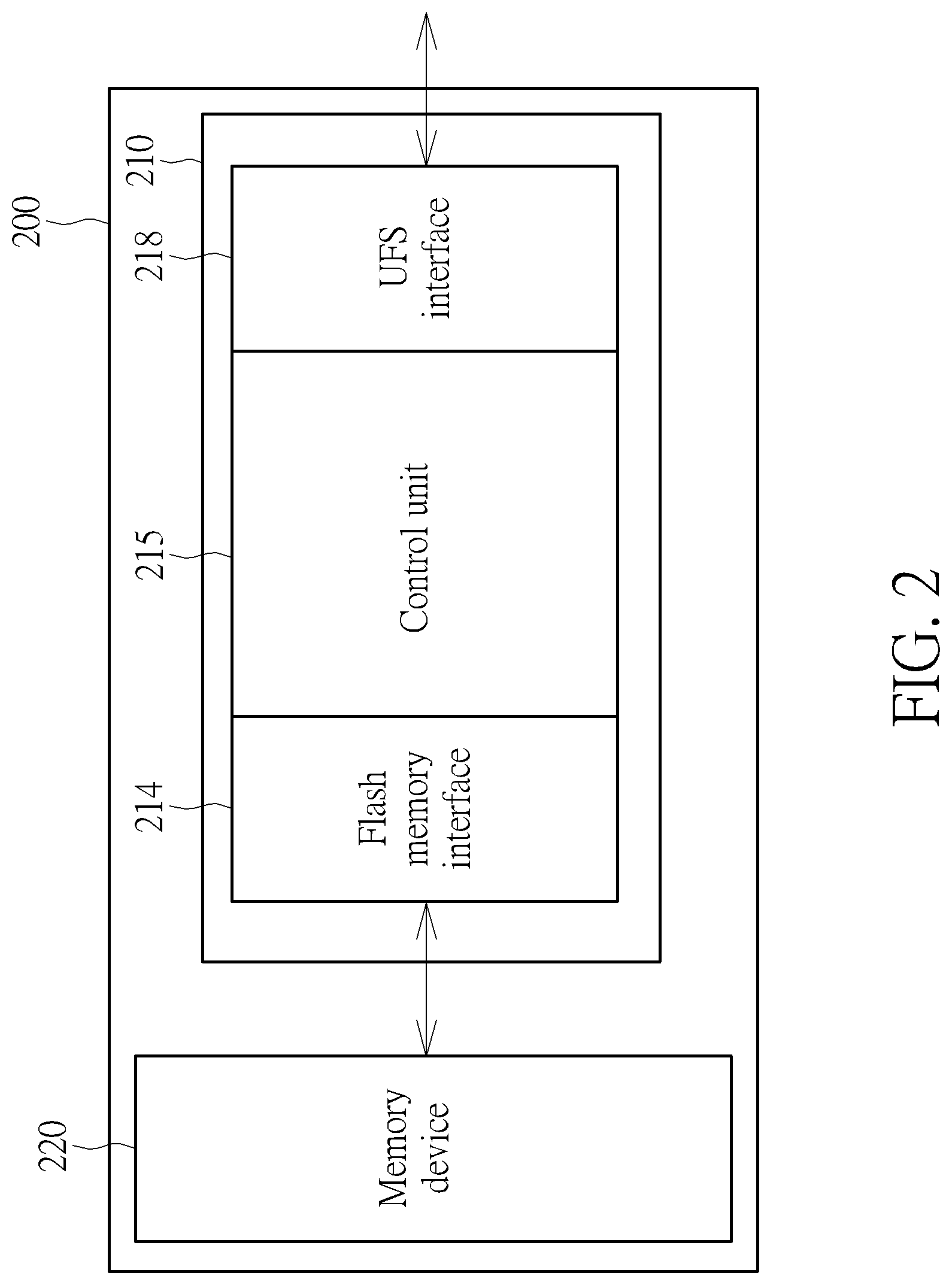 Patent US12321297 Figure 2 – Bridge device and method for transferring command and data between a host device and a data storage device
