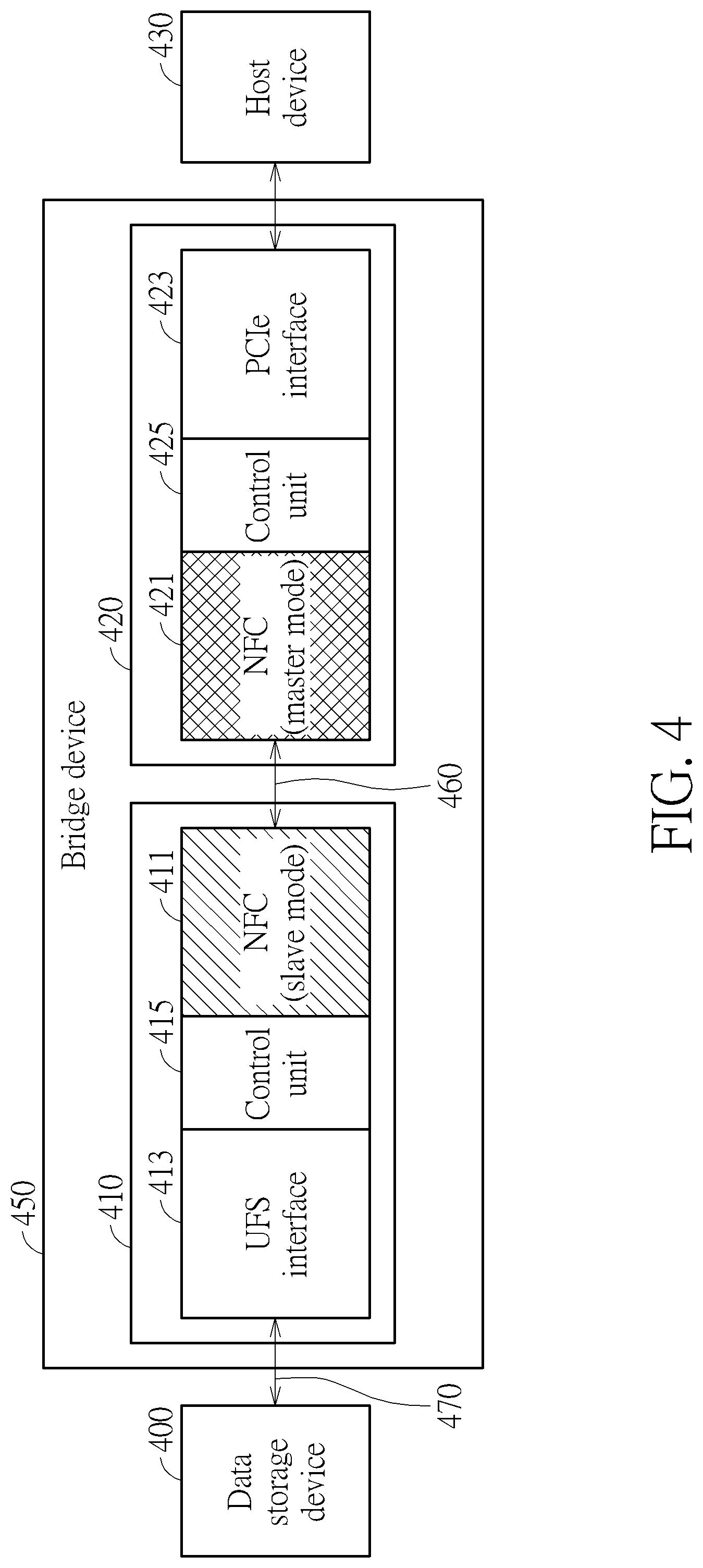 Patent US12321297 Figure 4 – Bridge device and method for transferring command and data between a host device and a data storage device
