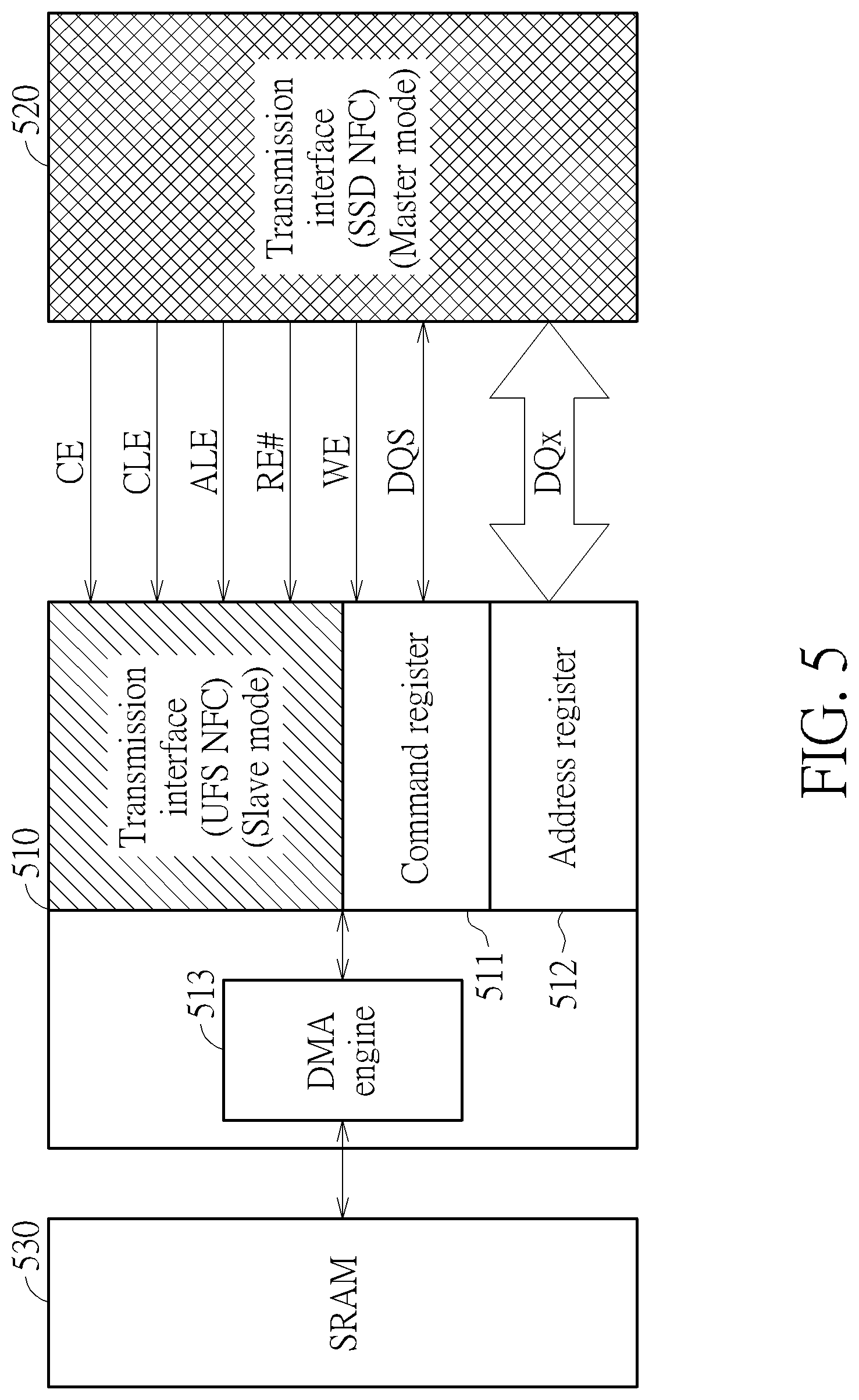 Patent US12321297 Figure 5 – Bridge device and method for transferring command and data between a host device and a data storage device