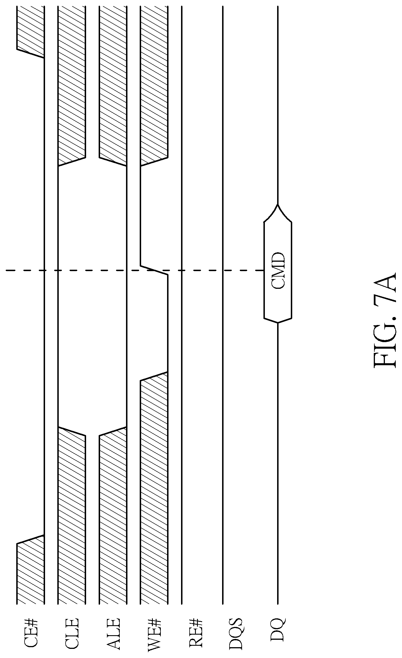 Patent US12321297 Figure 7 – Bridge device and method for transferring command and data between a host device and a data storage device