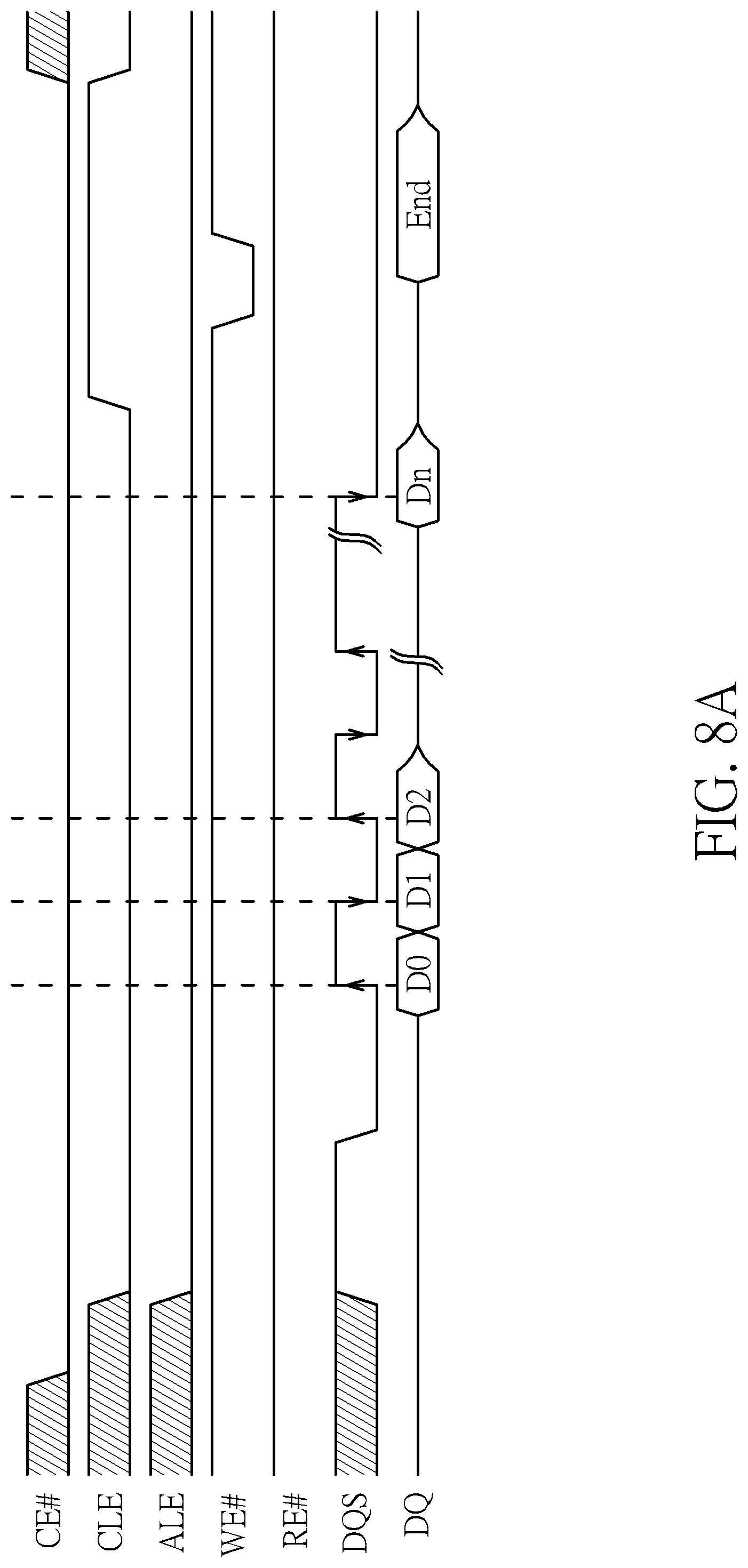 Patent US12321297 Figure 9 – Bridge device and method for transferring command and data between a host device and a data storage device