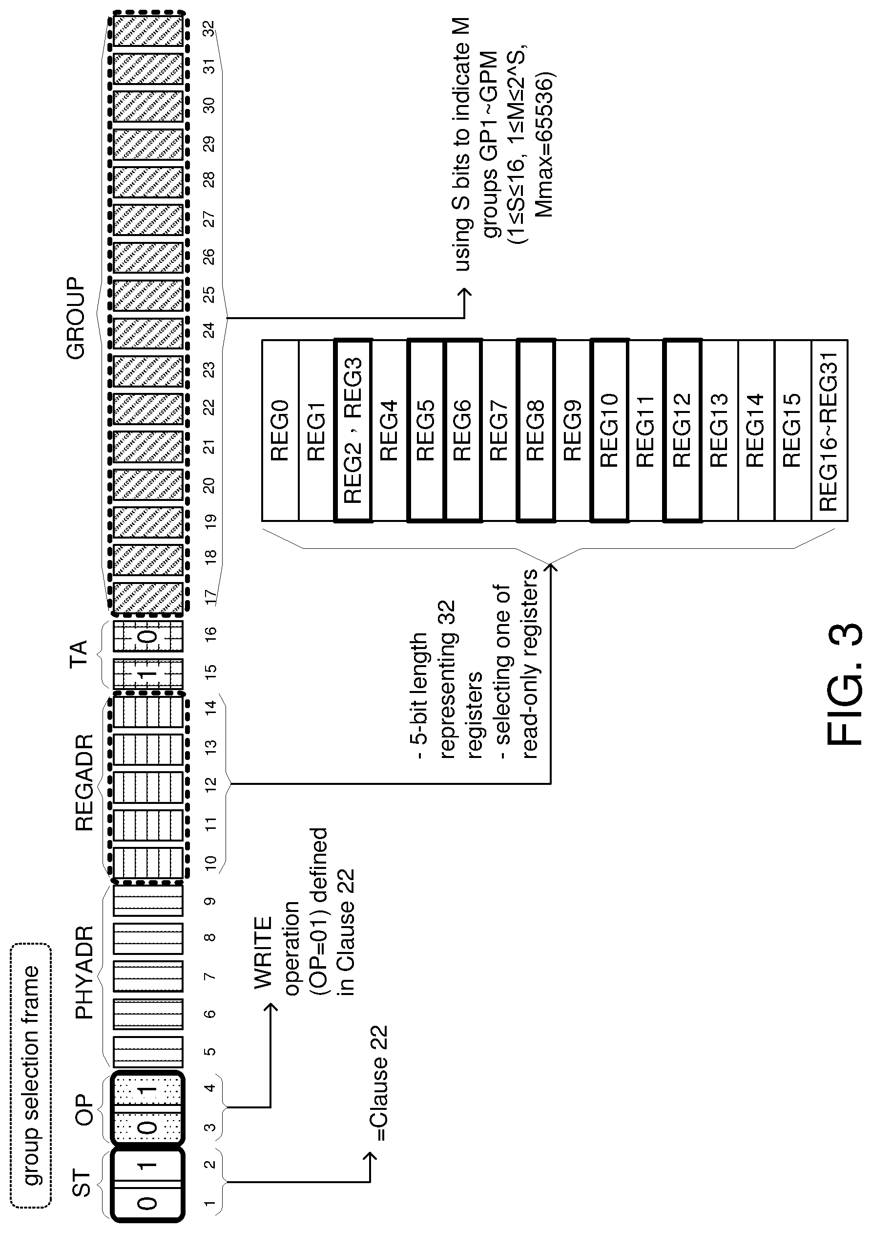 Patent US12321298 Figure 2 – Physical layer module and network module