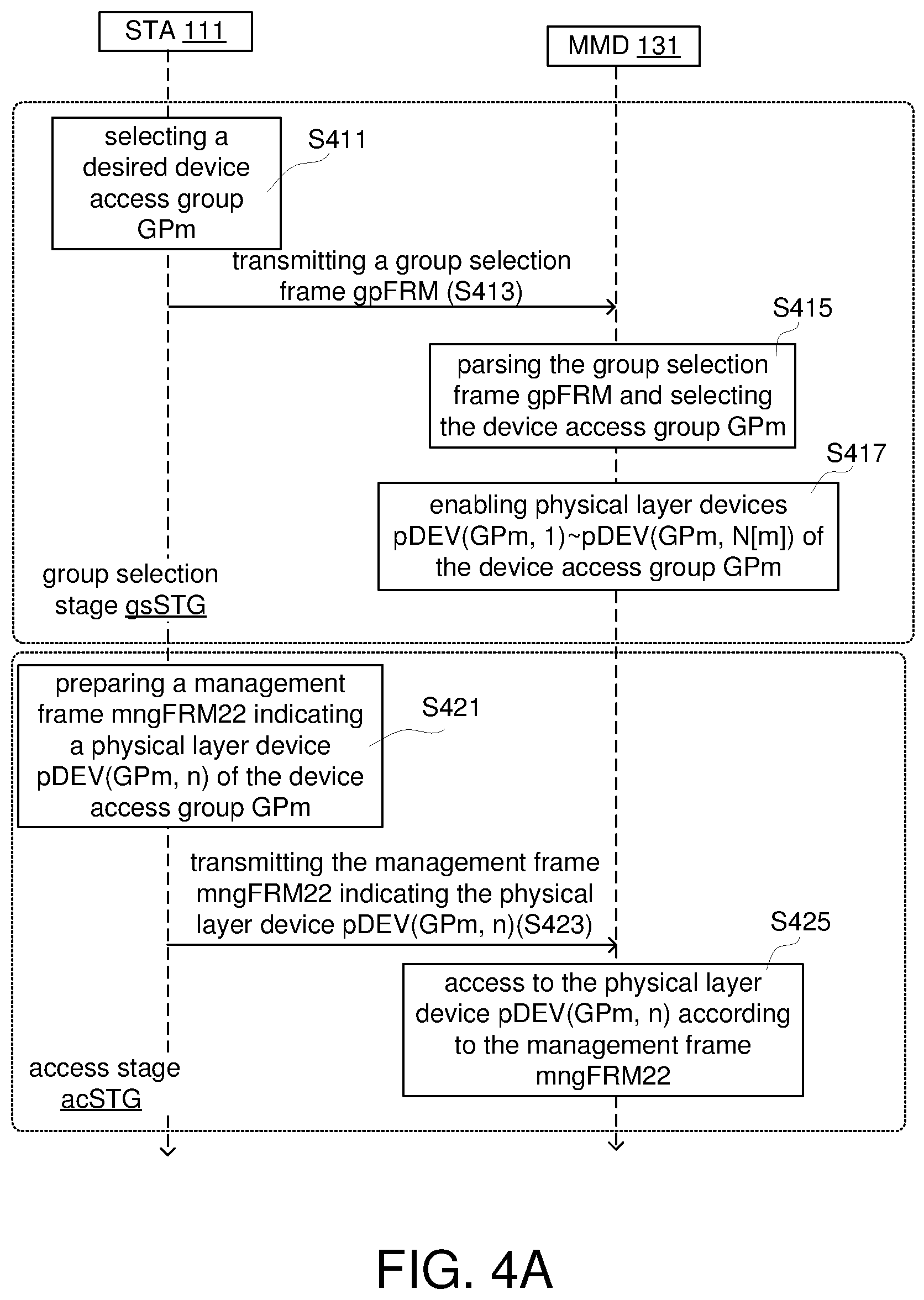 Patent US12321298 Figure 3 – Physical layer module and network module