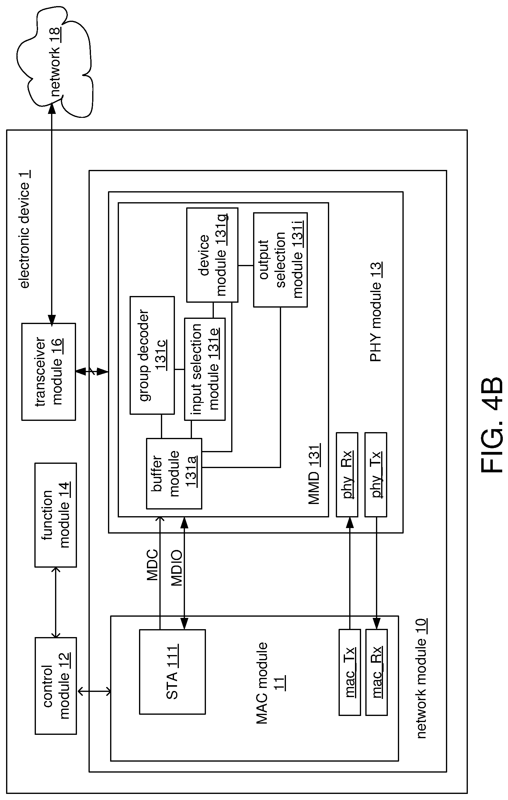 Patent US12321298 Figure 4 – Physical layer module and network module