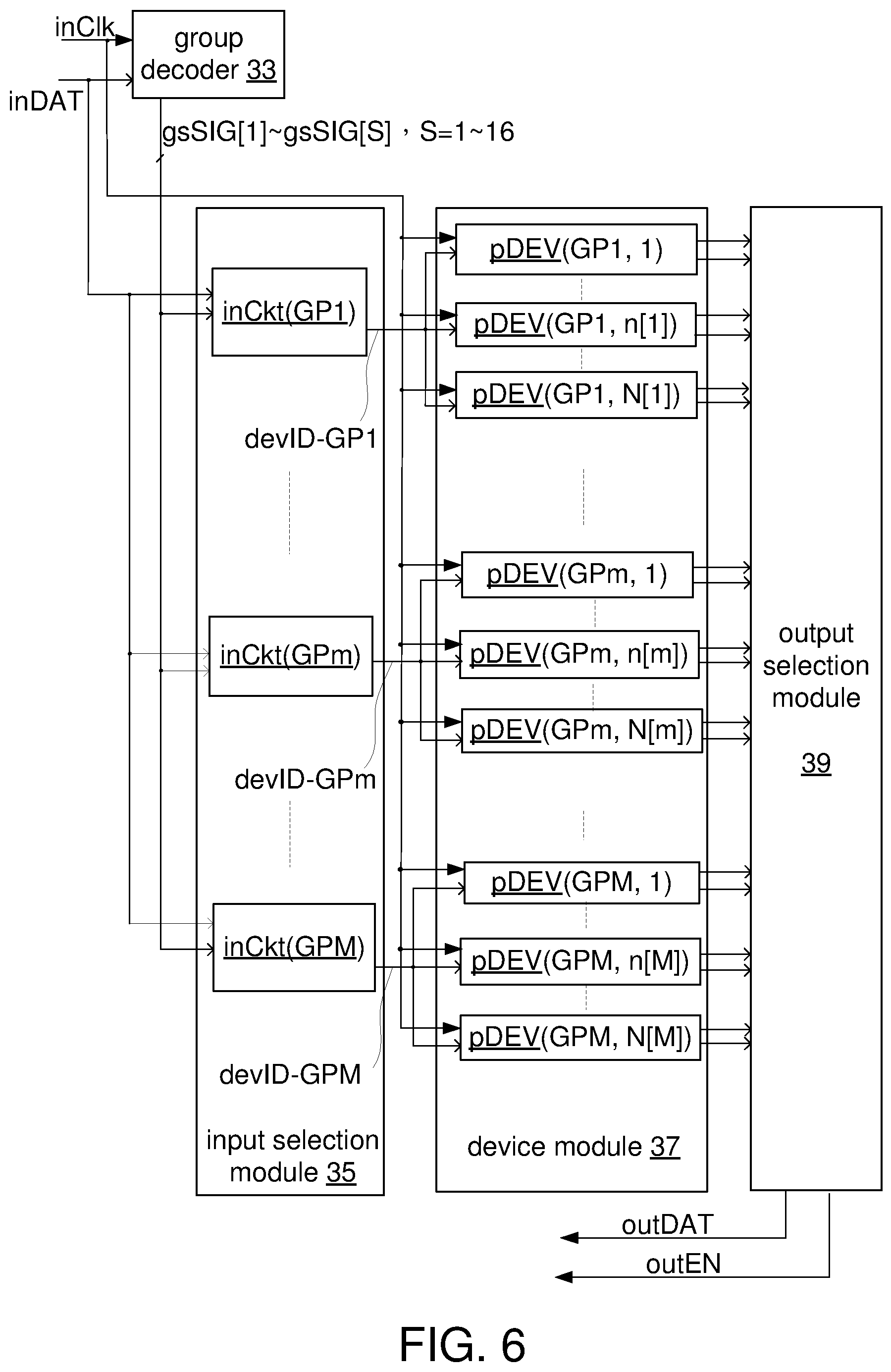 Patent US12321298 Figure 6 – Physical layer module and network module
