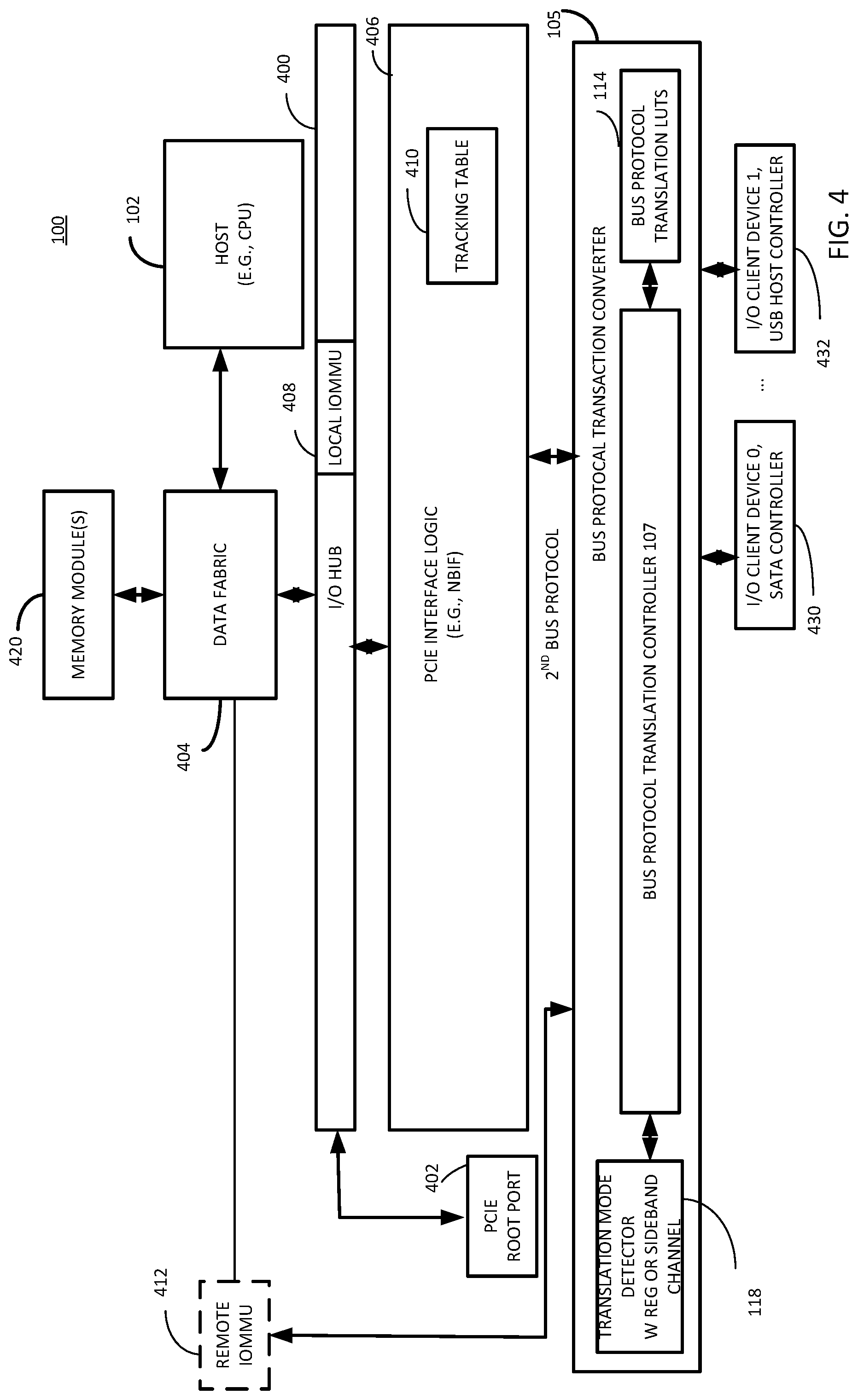 Patent US12321300 Figure 4 – Apparatus and methods for translating transactions between one or more requesting units and a target unit