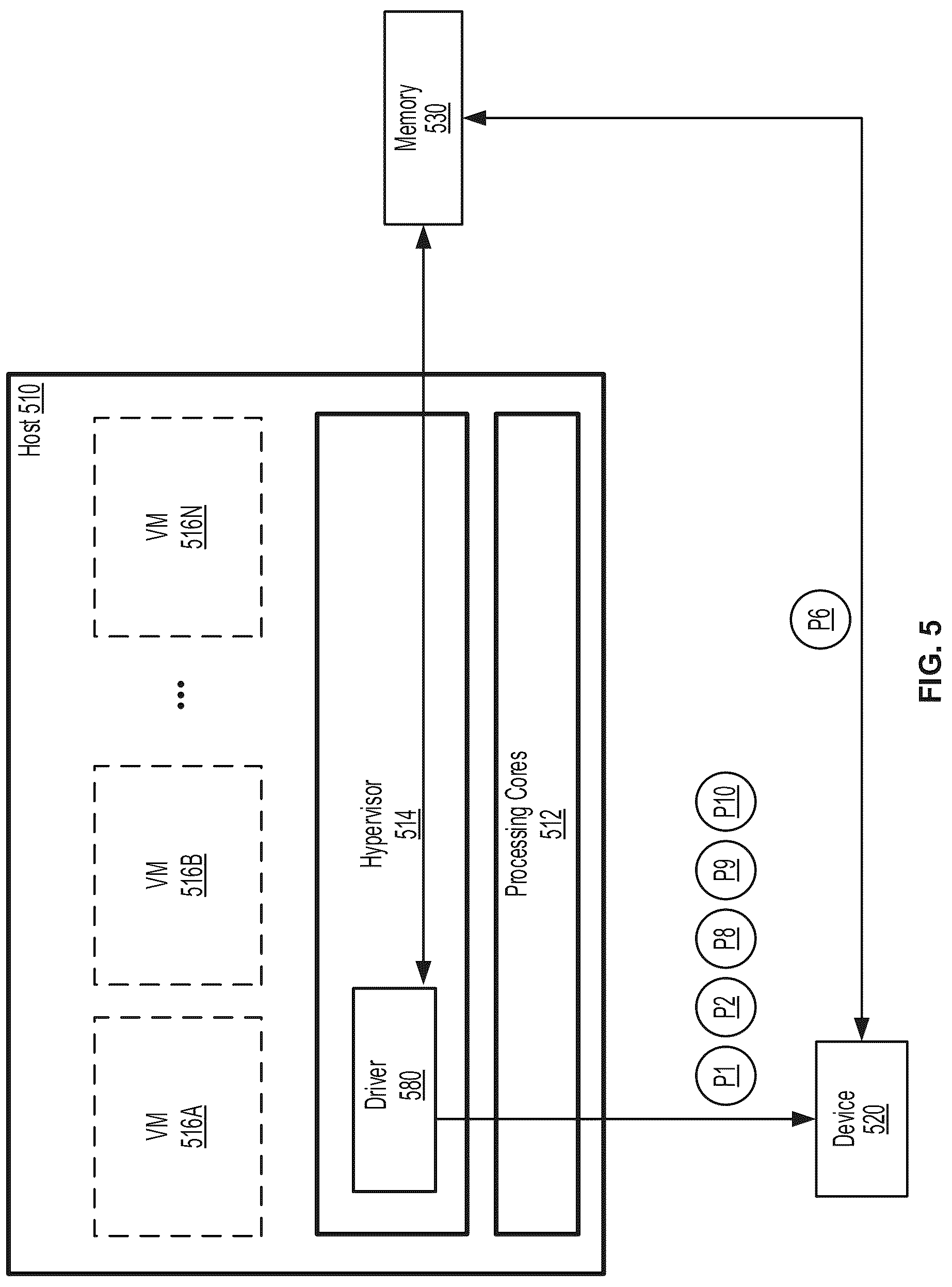 Patent US12321301 Figure 6 – Low-latency packet processing for network device