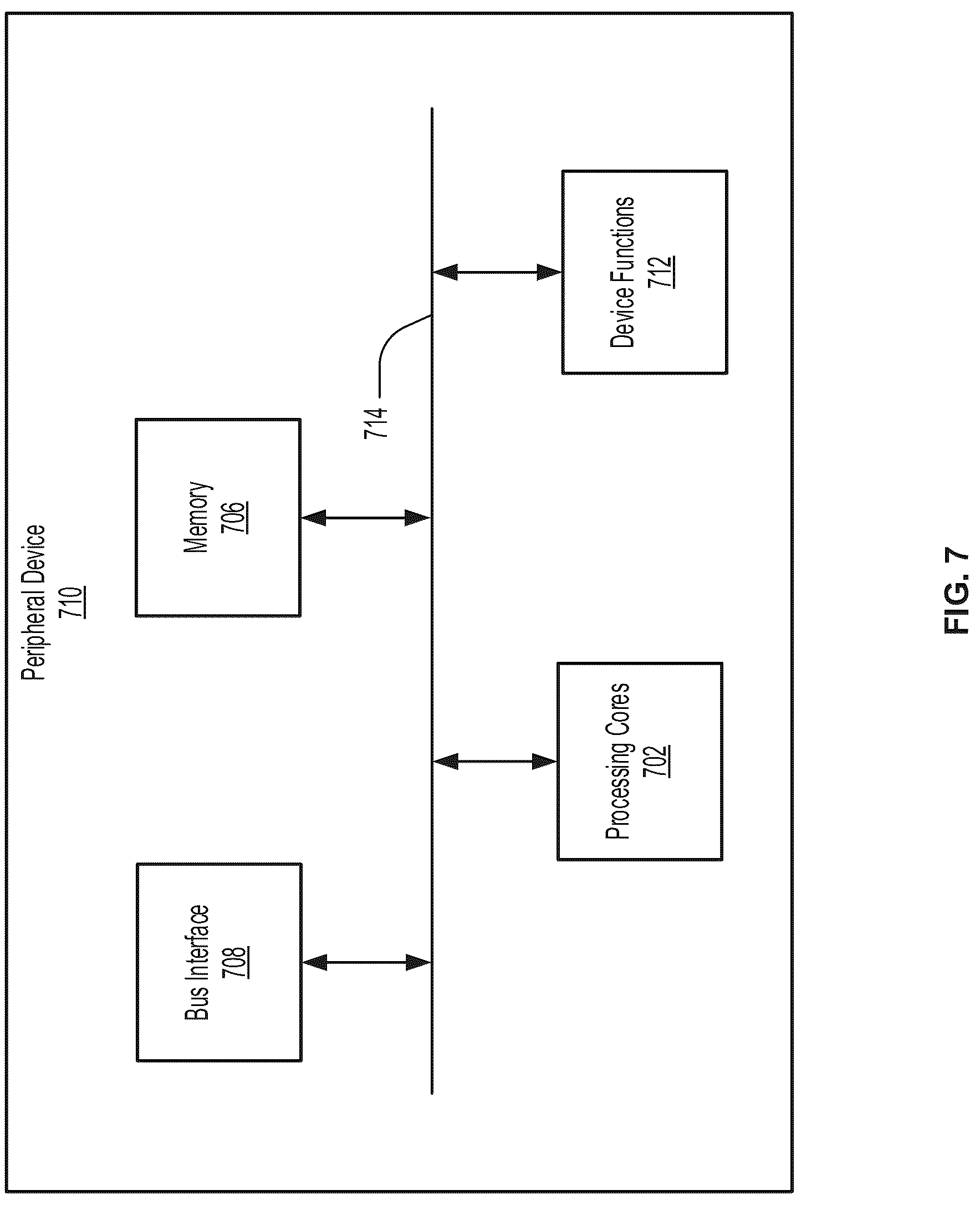 Patent US12321301 Figure 8 – Low-latency packet processing for network device