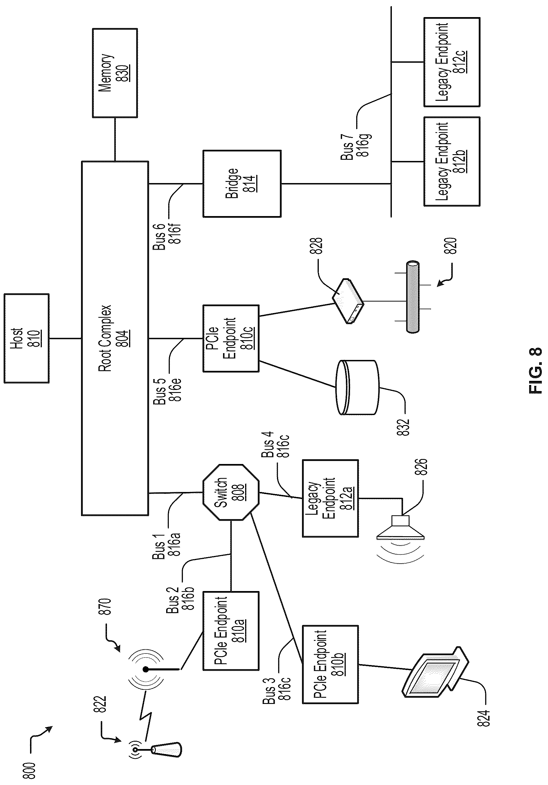 Patent US12321301 Figure 9 – Low-latency packet processing for network device