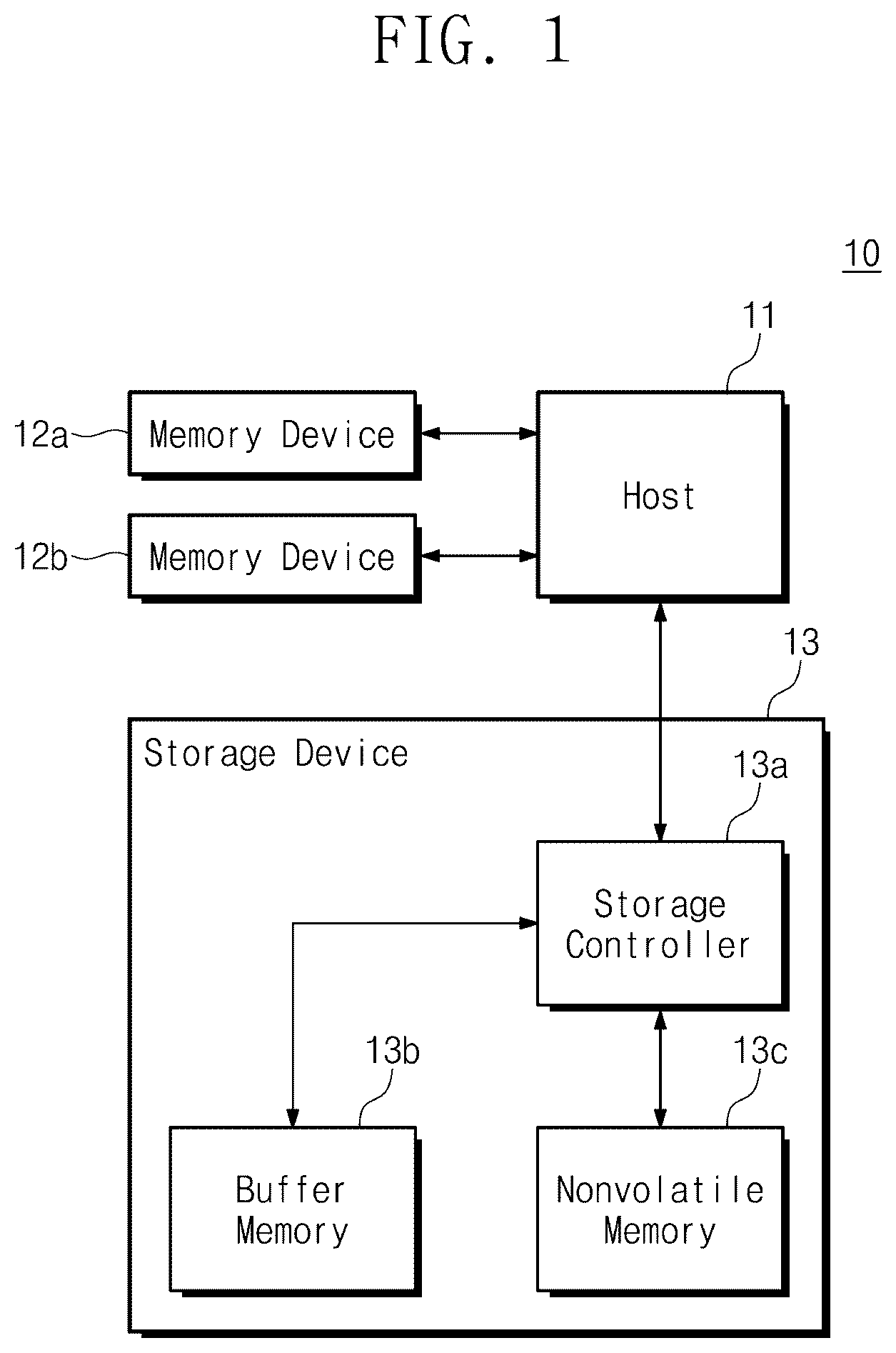 Patent US12321302 Figure 1 – Storage device, memory device, and system including storage device and memory device