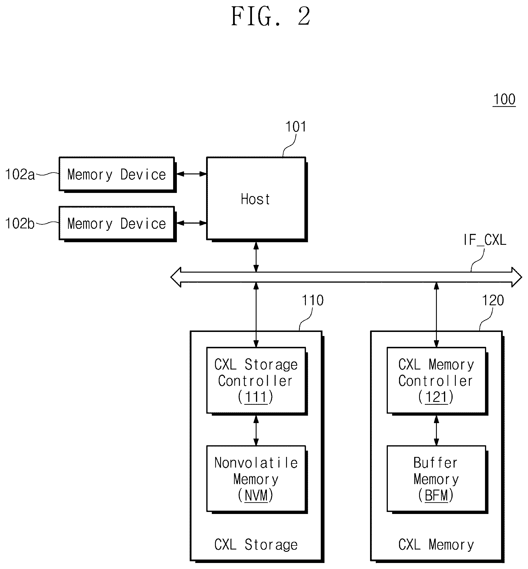 Patent US12321302 Figure 2 – Storage device, memory device, and system including storage device and memory device