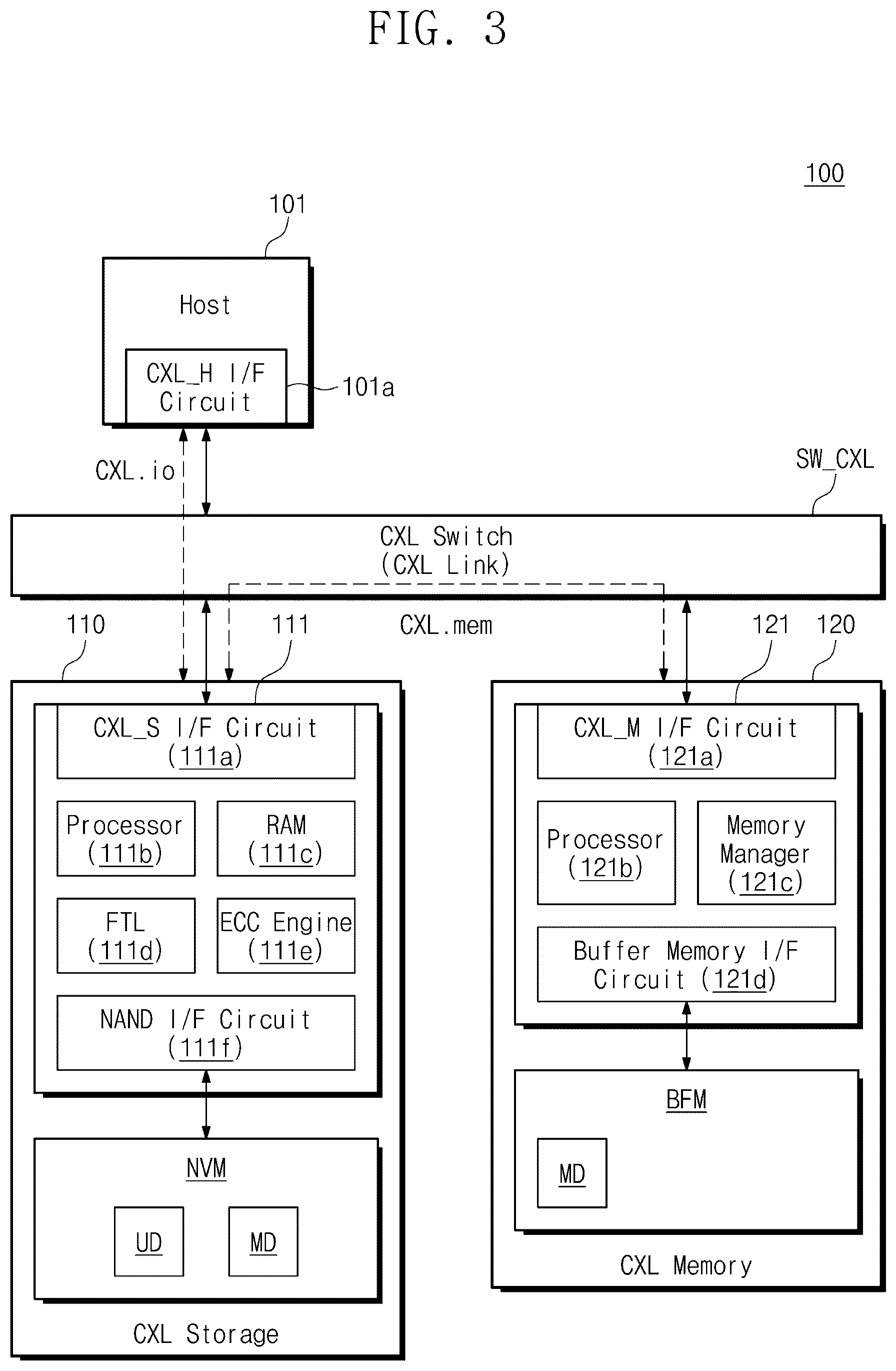 Patent US12321302 Figure 3 – Storage device, memory device, and system including storage device and memory device