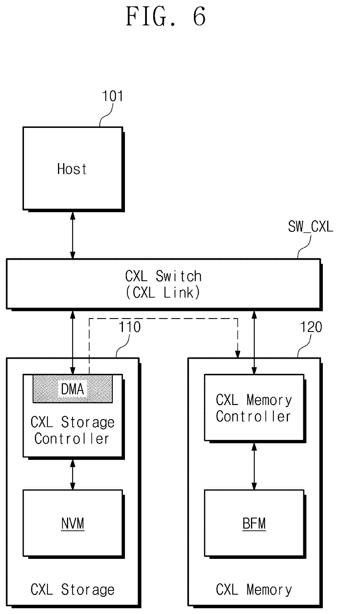 Patent US12321302 Figure 6 – Storage device, memory device, and system including storage device and memory device