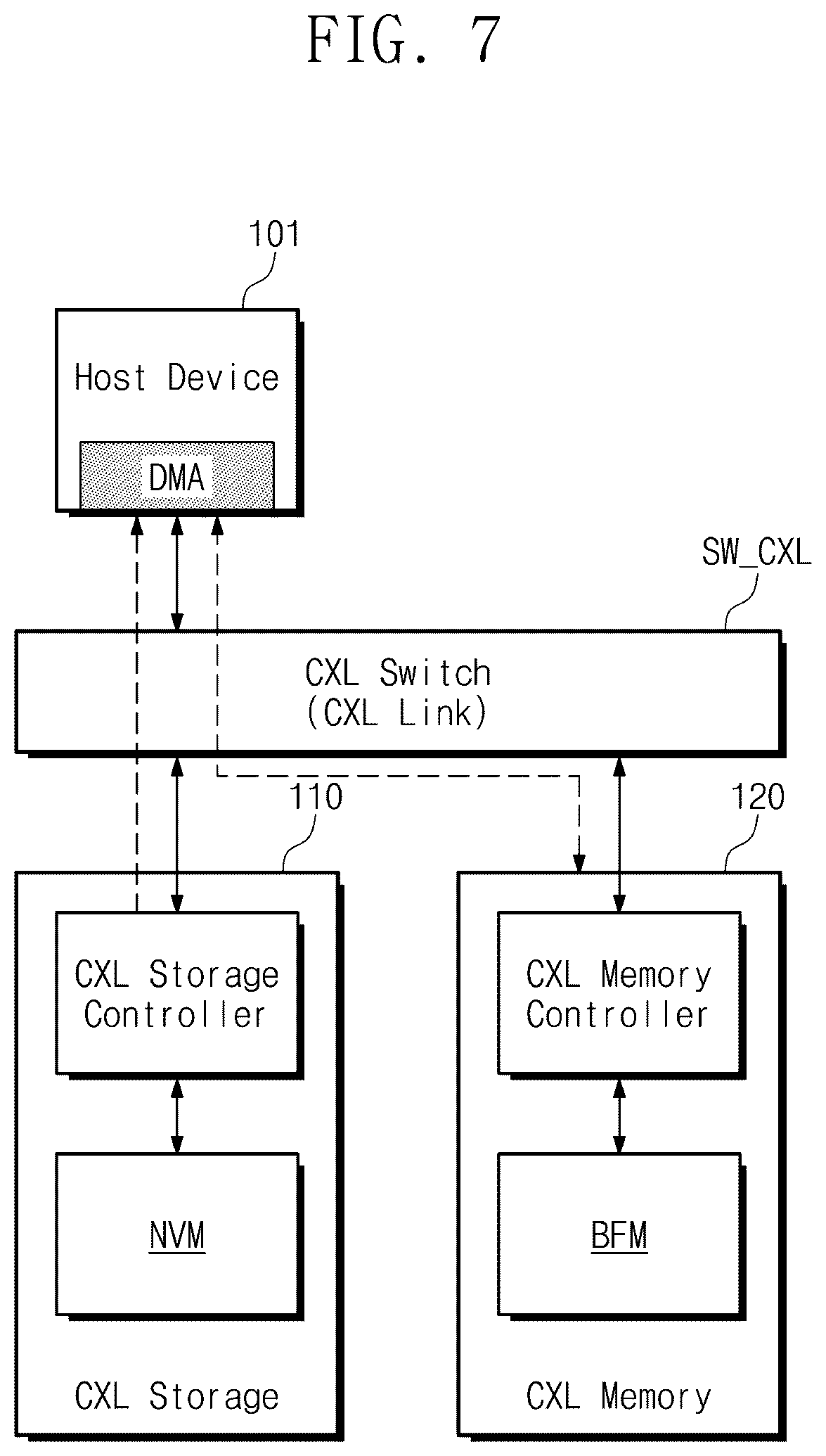 Patent US12321302 Figure 7 – Storage device, memory device, and system including storage device and memory device