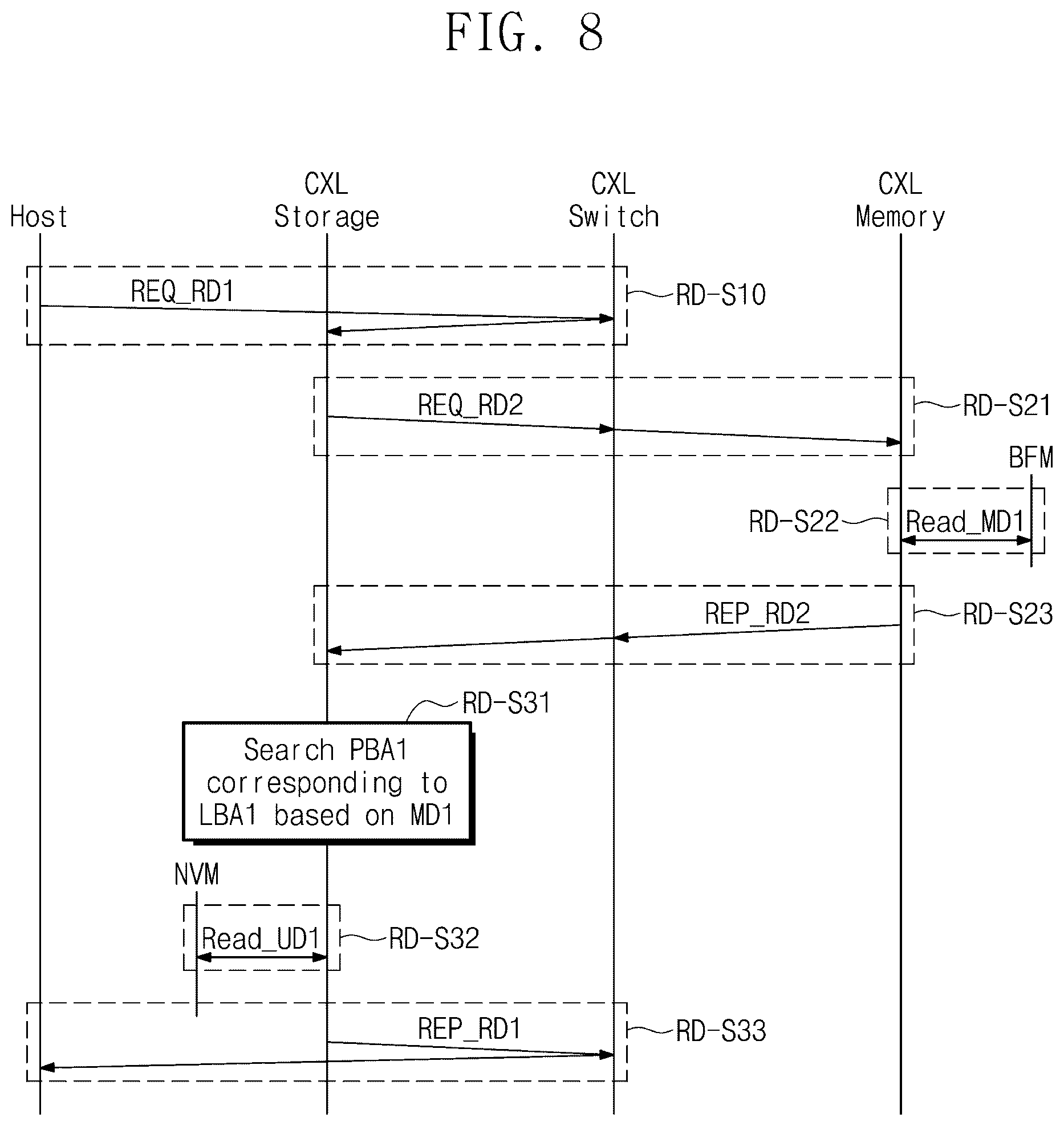 Patent US12321302 Figure 8 – Storage device, memory device, and system including storage device and memory device