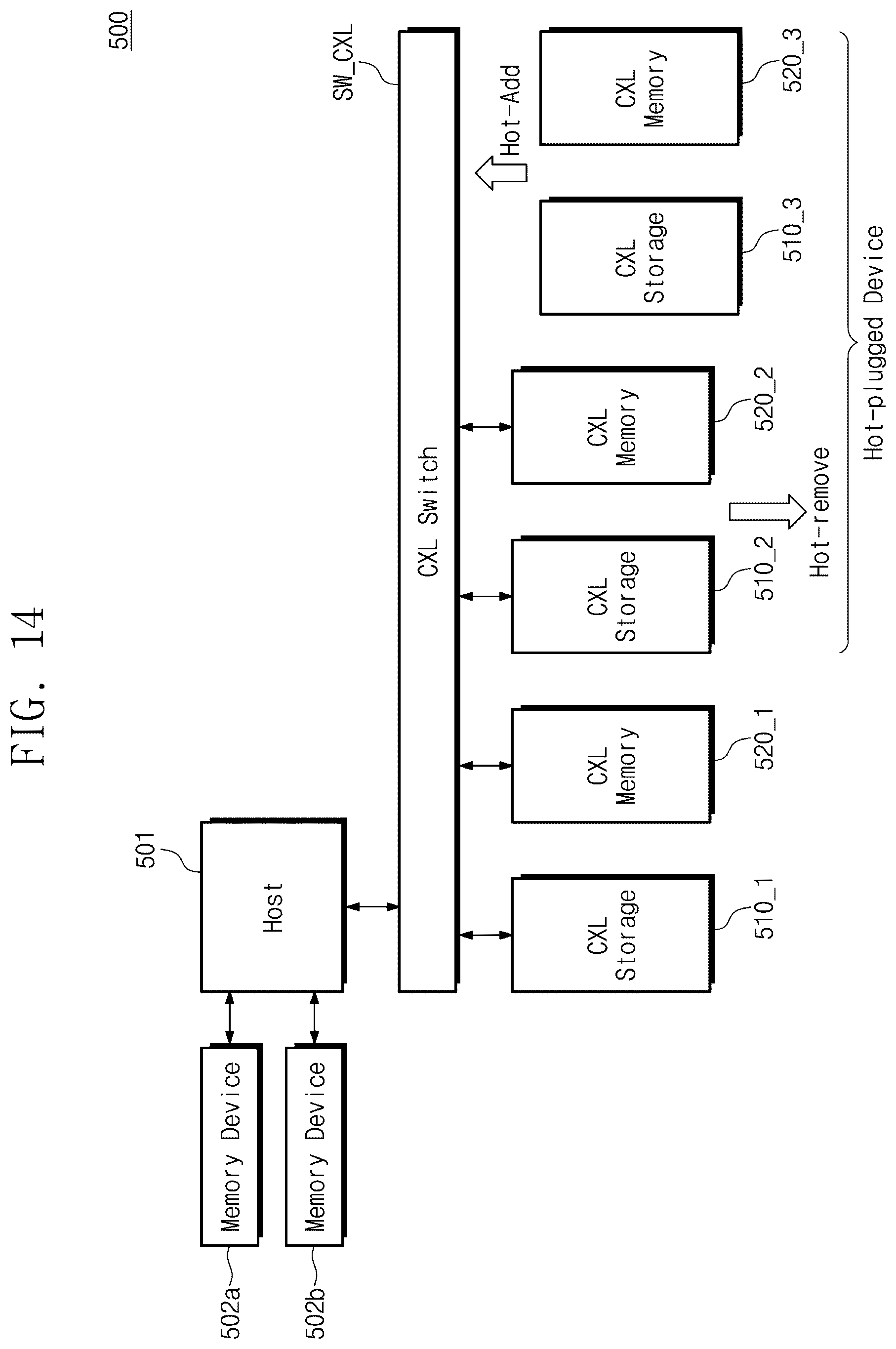 Patent US12321302 Figure 14 – Storage device, memory device, and system including storage device and memory device