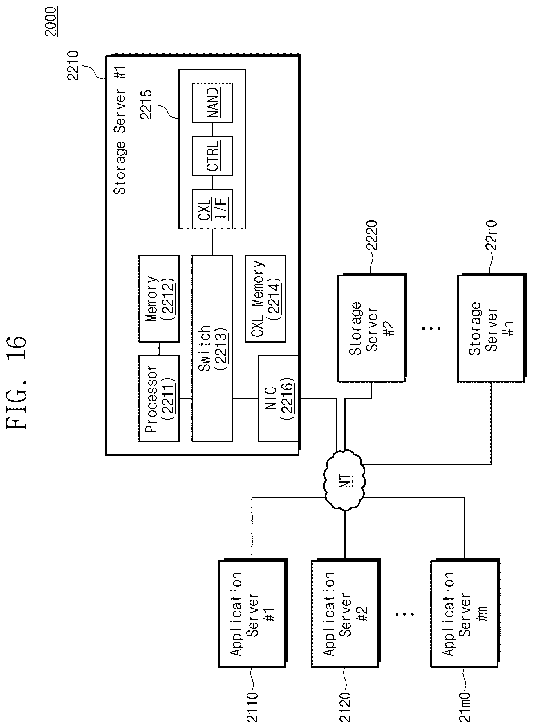 Patent US12321302 Figure 16 – Storage device, memory device, and system including storage device and memory device