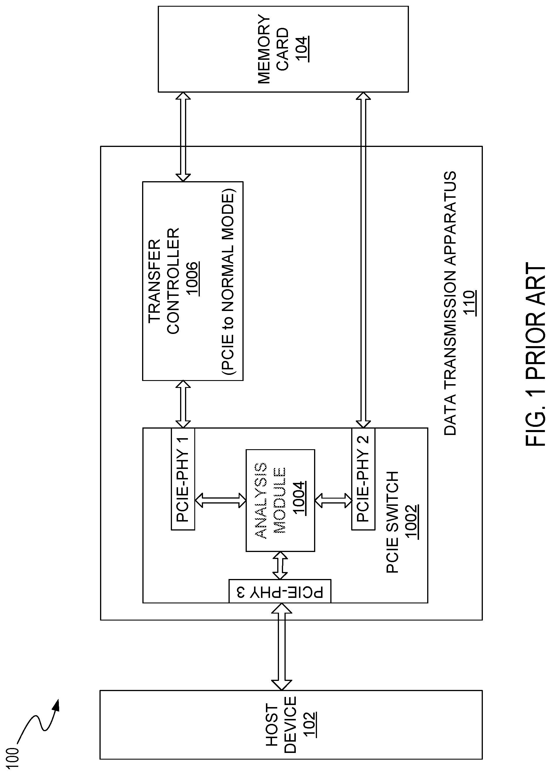 Patent US12321303 Figure 1 – Apparatuses, systems, and methods for providing communication between memory cards and host devices