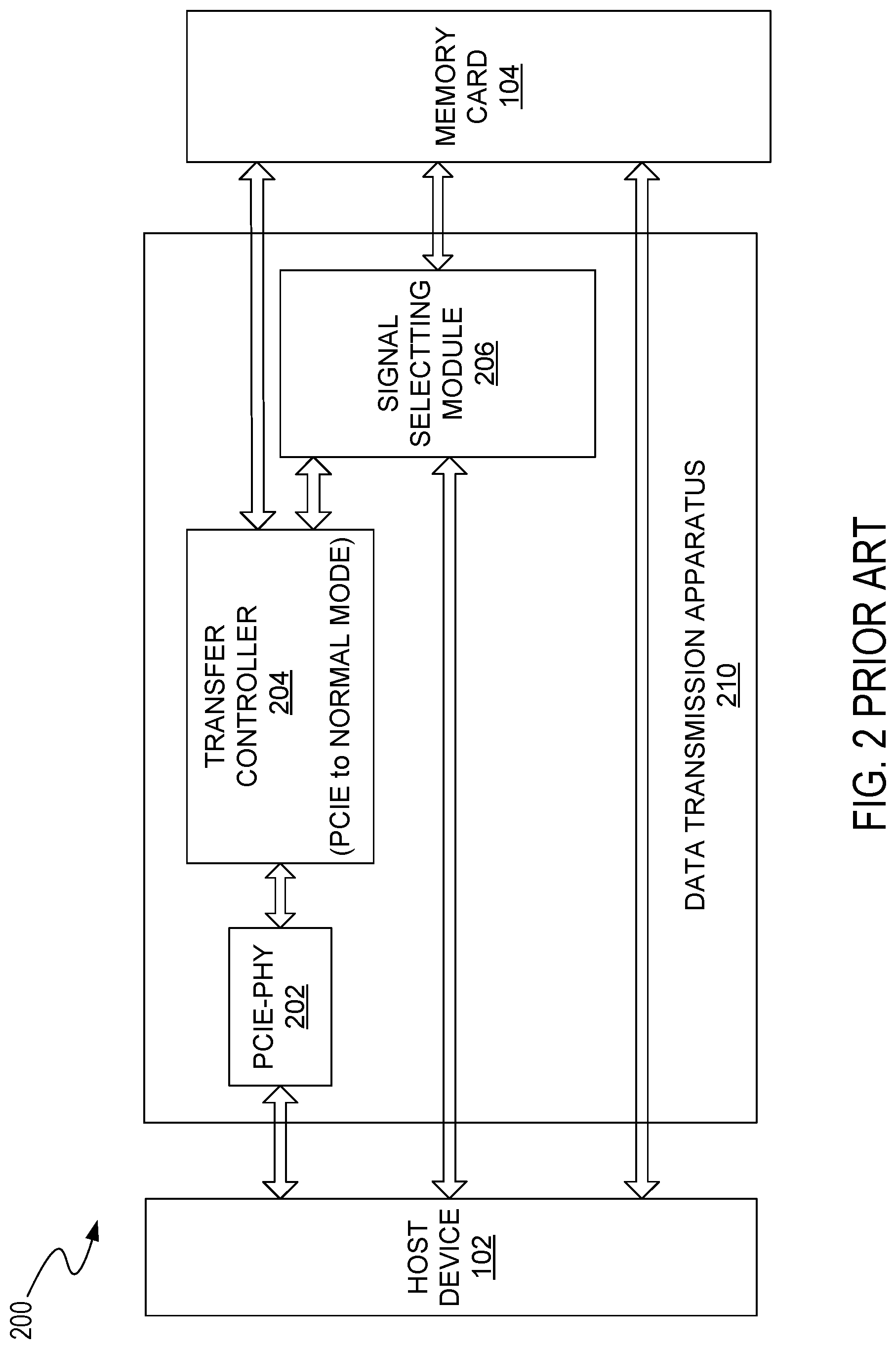 Patent US12321303 Figure 2 – Apparatuses, systems, and methods for providing communication between memory cards and host devices