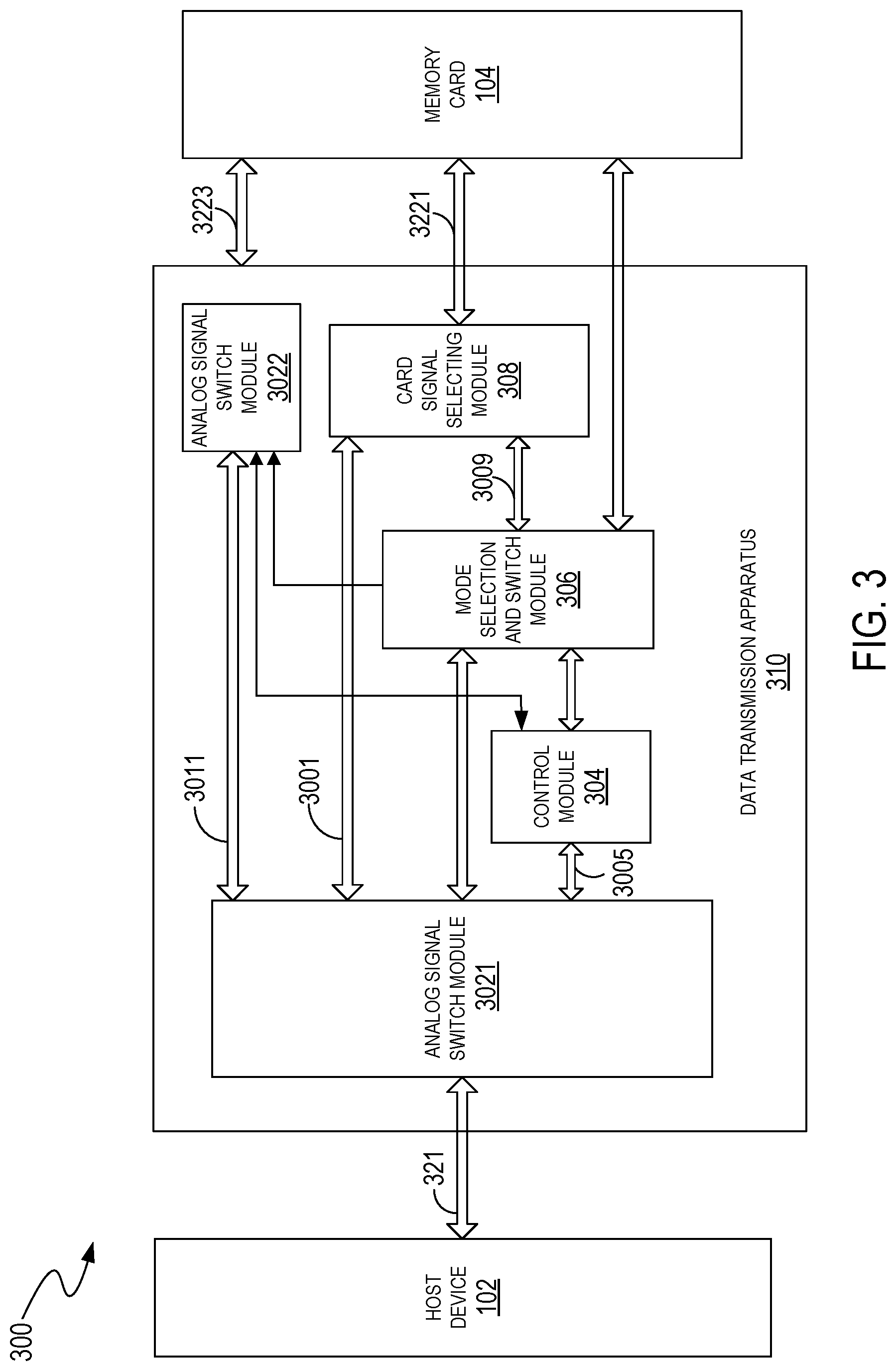 Patent US12321303 Figure 3 – Apparatuses, systems, and methods for providing communication between memory cards and host devices