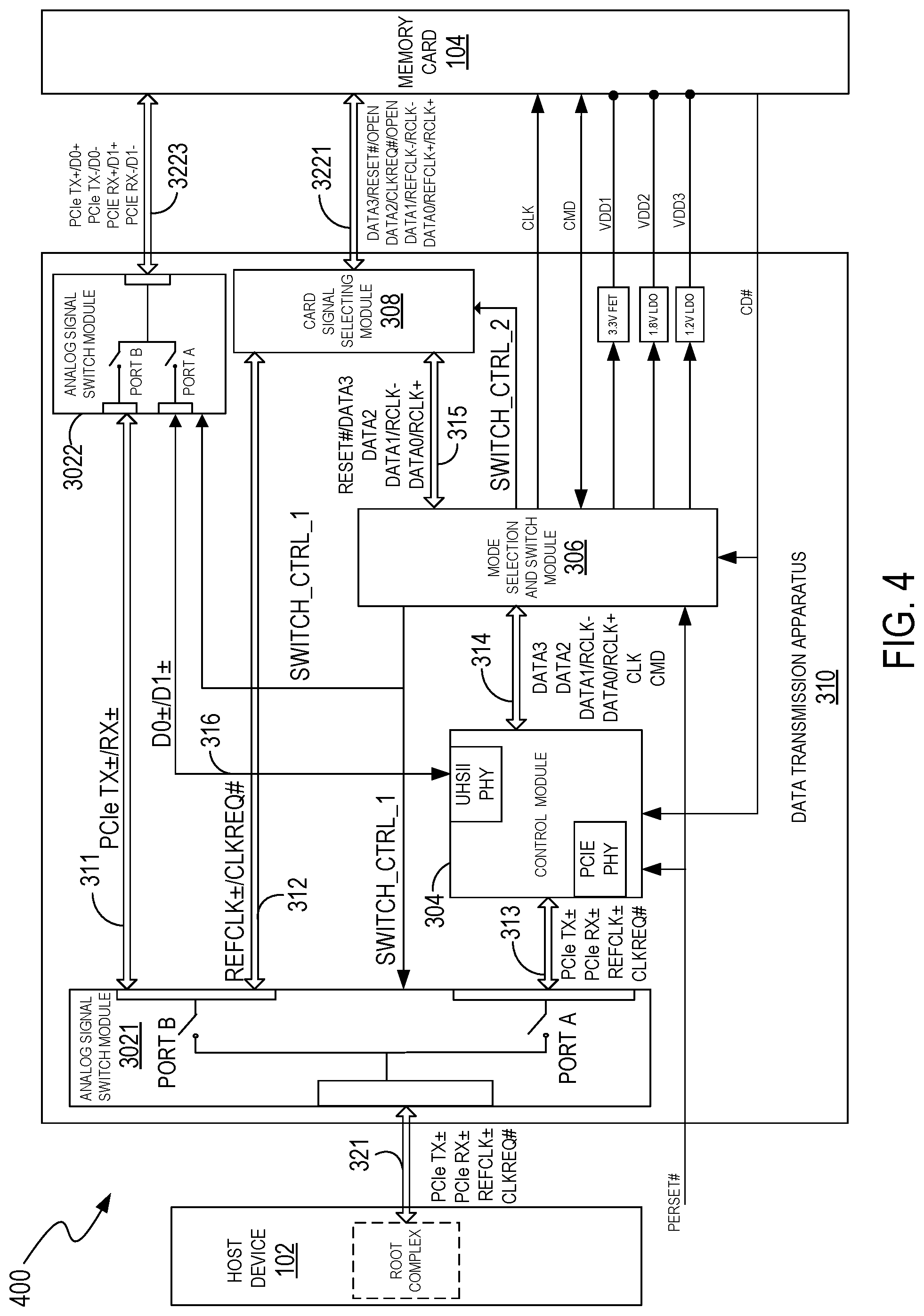 Patent US12321303 Figure 4 – Apparatuses, systems, and methods for providing communication between memory cards and host devices