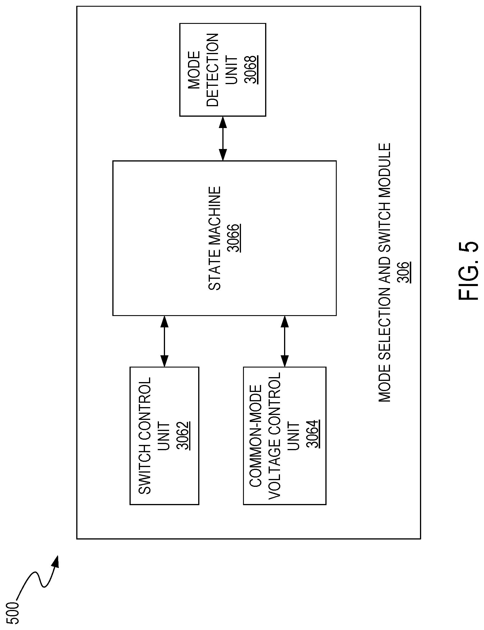 Patent US12321303 Figure 5 – Apparatuses, systems, and methods for providing communication between memory cards and host devices