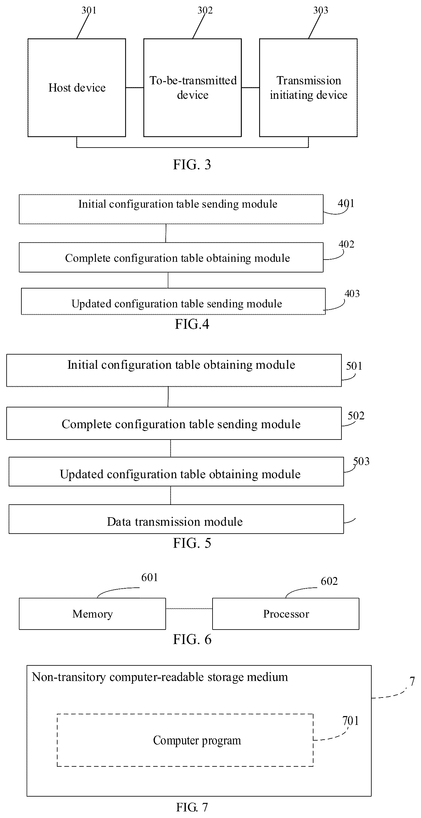Patent US12321304 Figure 2 – Data transmission method, system and apparatus, and device and computer-readable storage medium