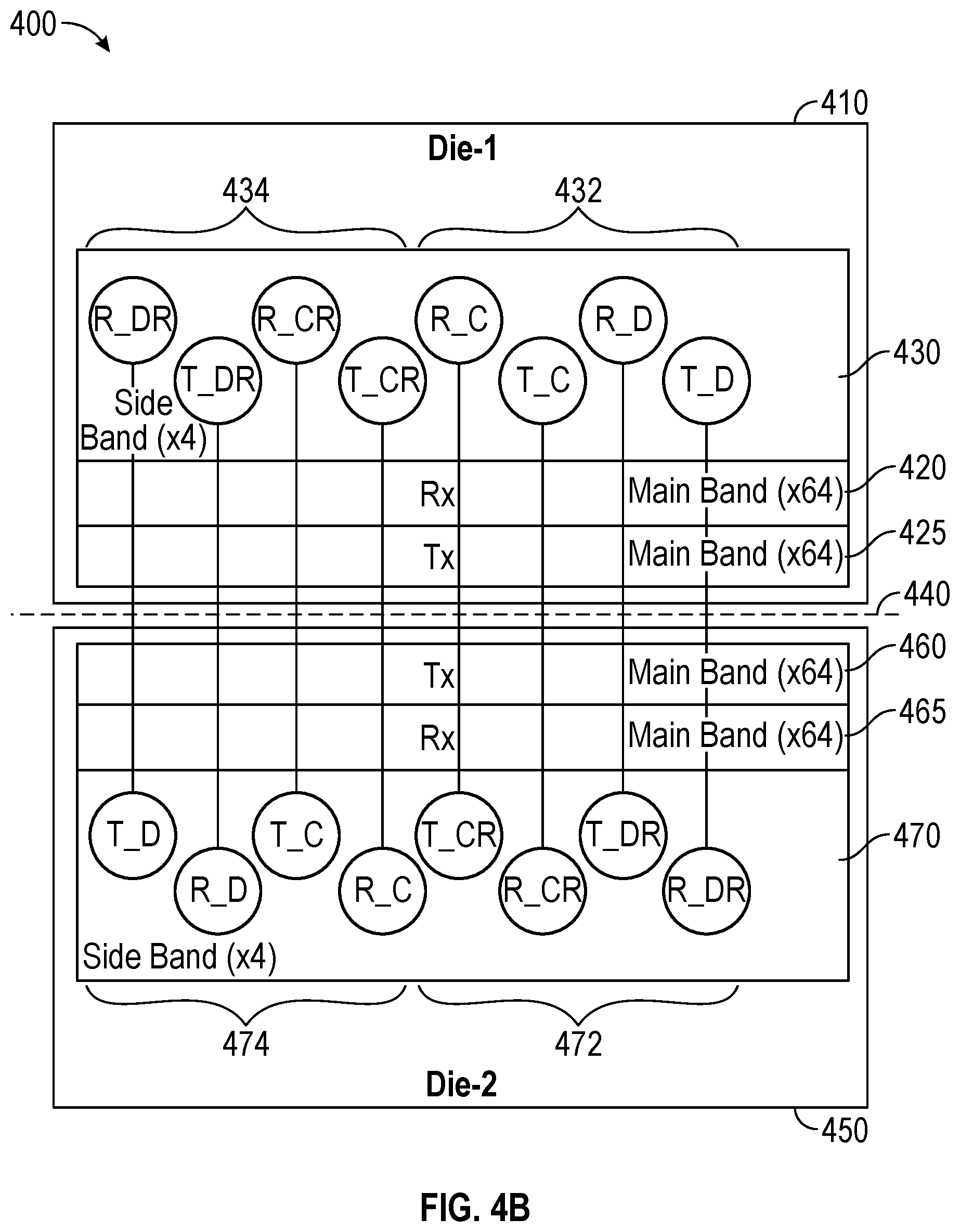 Patent US12321305 Figure 5 – Sideband interface for die-to-die interconnects