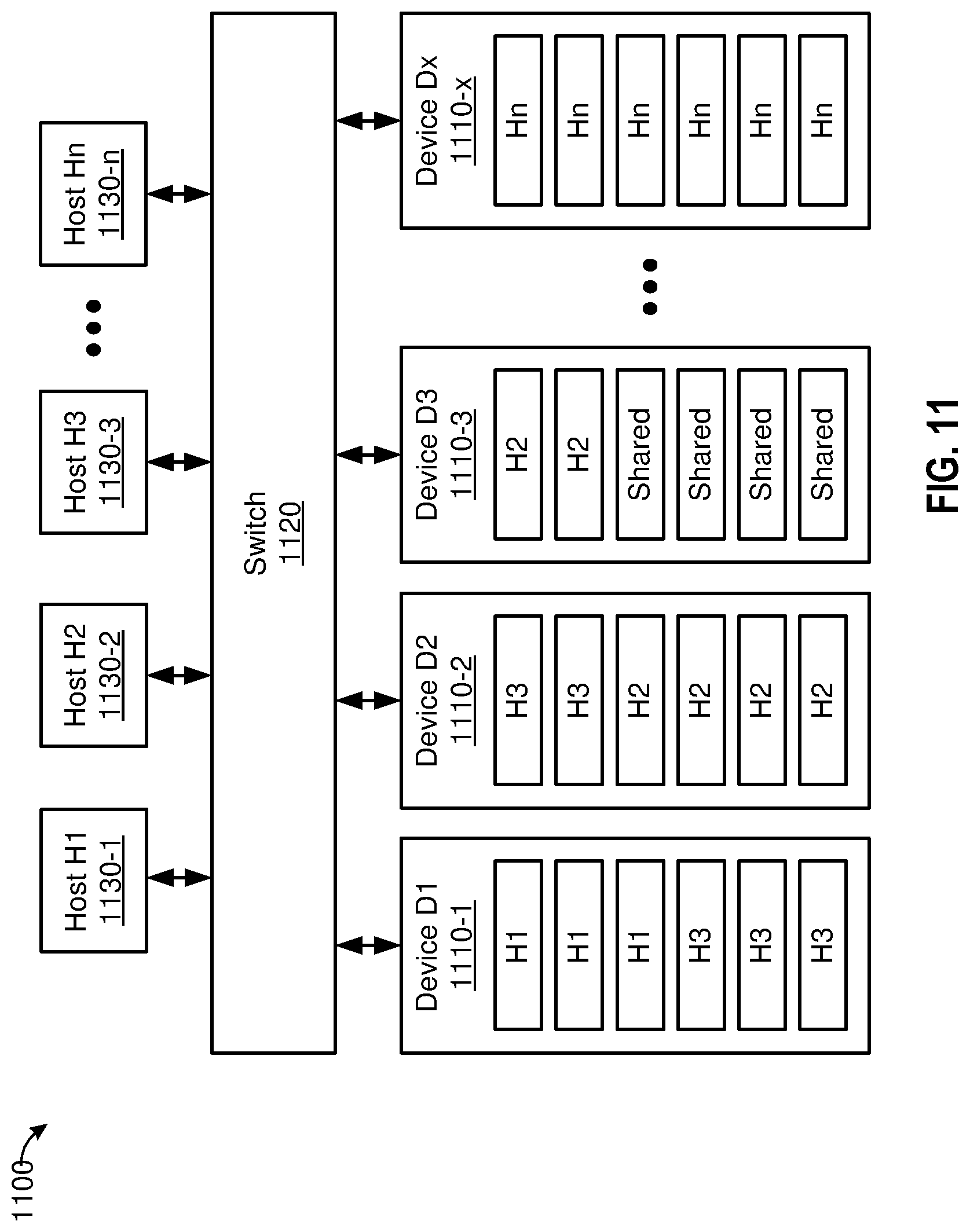 Patent US12321305 Figure 12 – Sideband interface for die-to-die interconnects