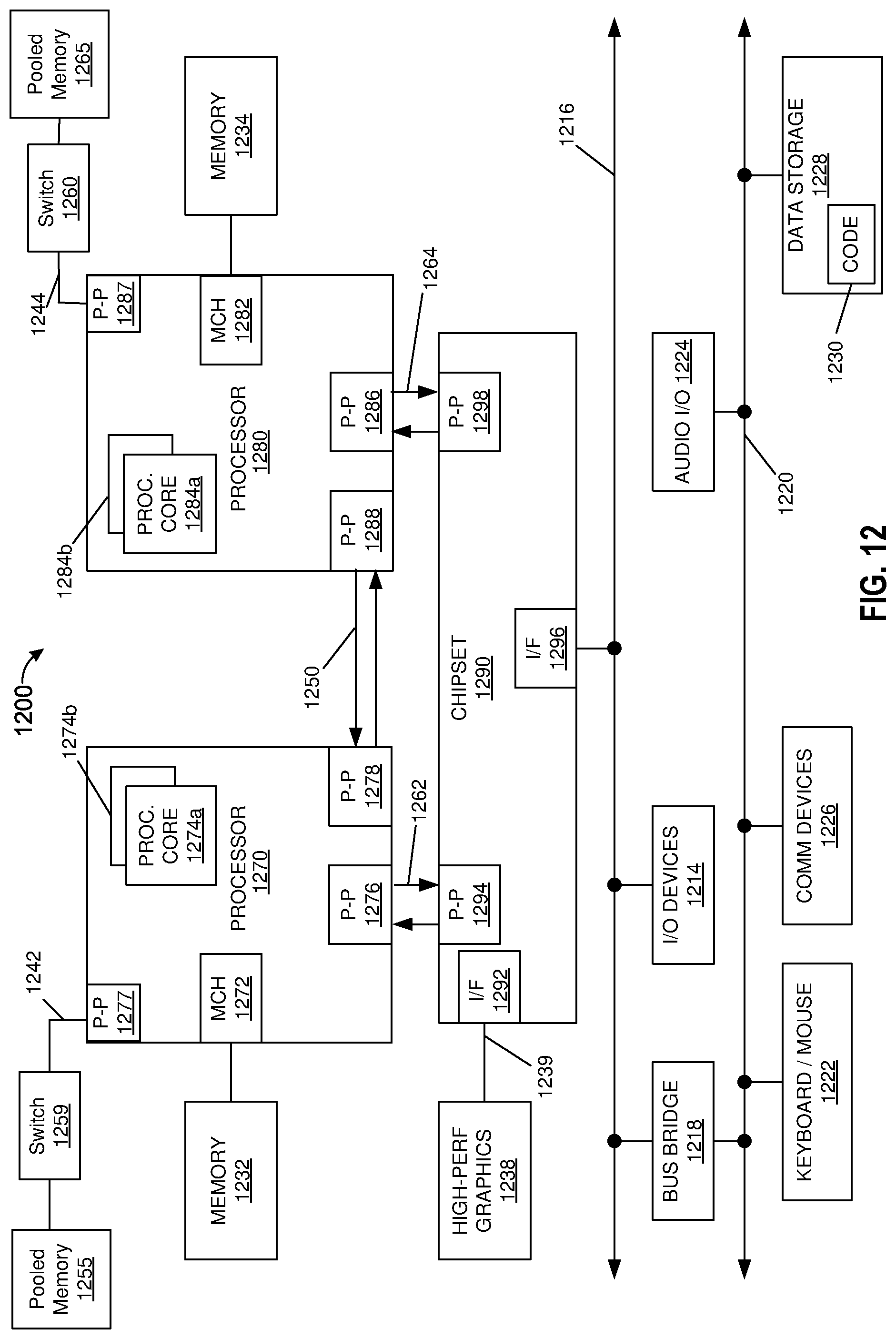 Patent US12321305 Figure 13 – Sideband interface for die-to-die interconnects