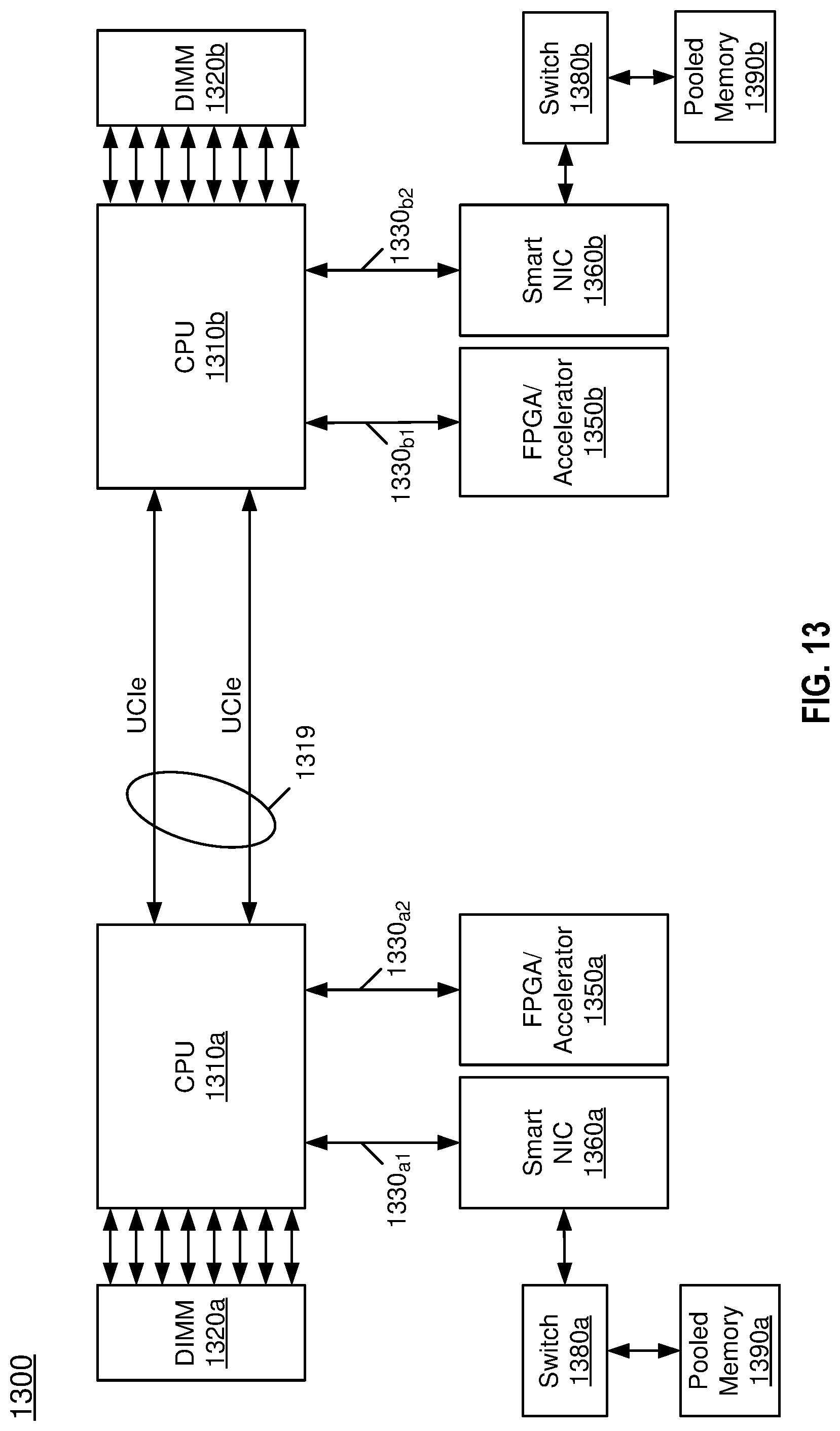 Patent US12321305 Figure 14 – Sideband interface for die-to-die interconnects