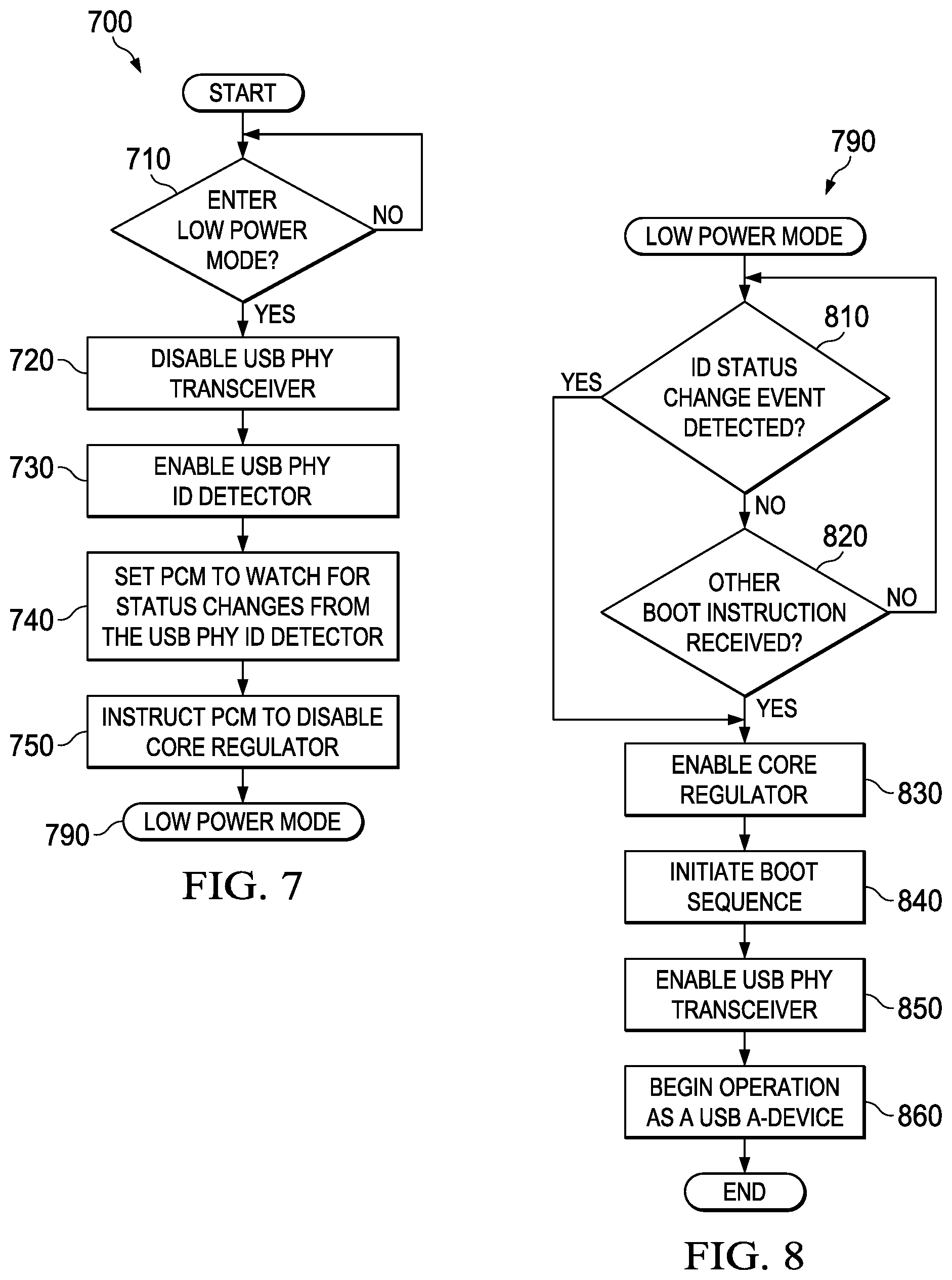 Patent US12321306 Figure 4 – Methods and apparatus to enable status change detection in a low power mode of a microcontroller unit